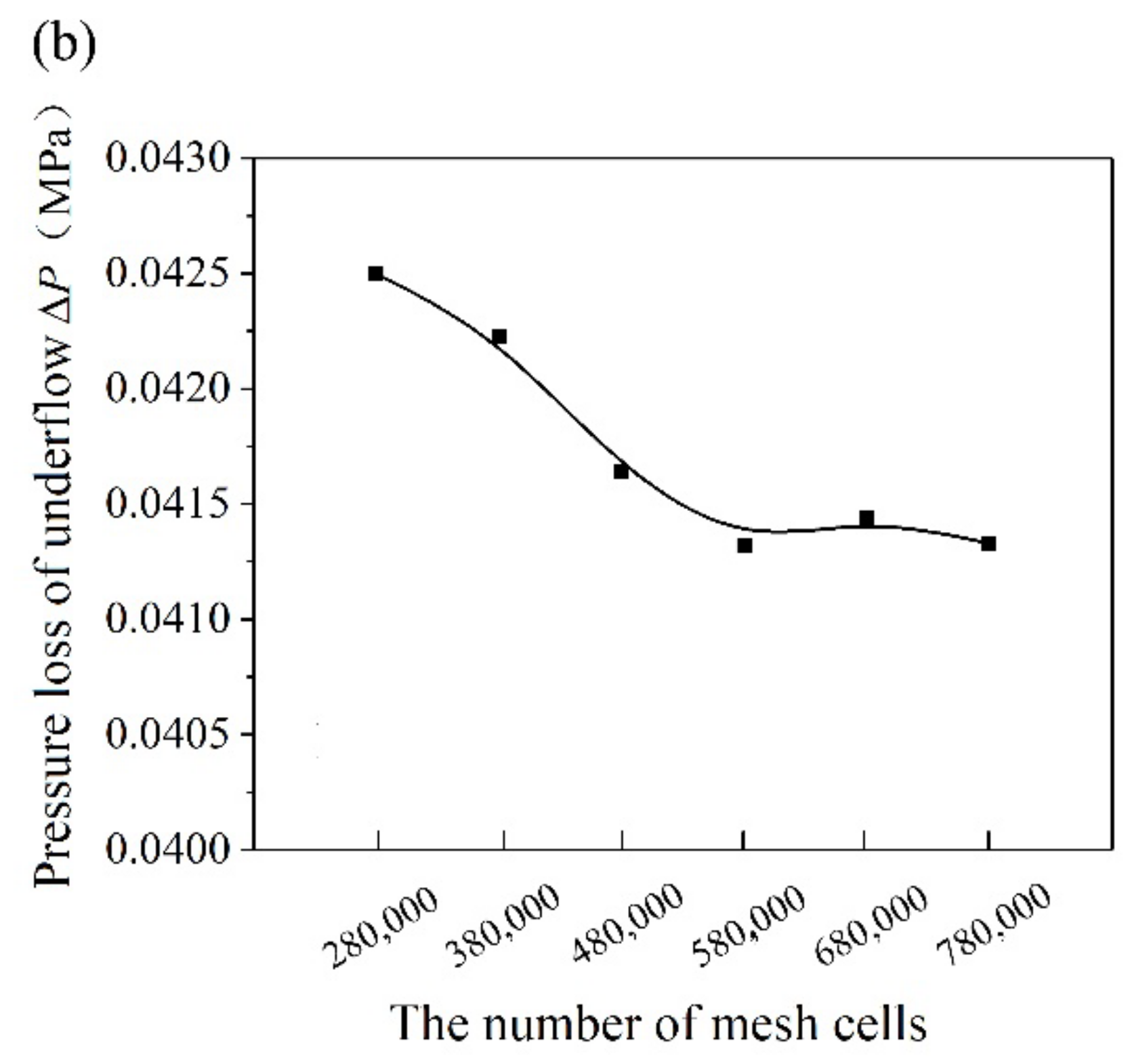 Jmse 10 01606 g004b Jmse 10 01606 g004b