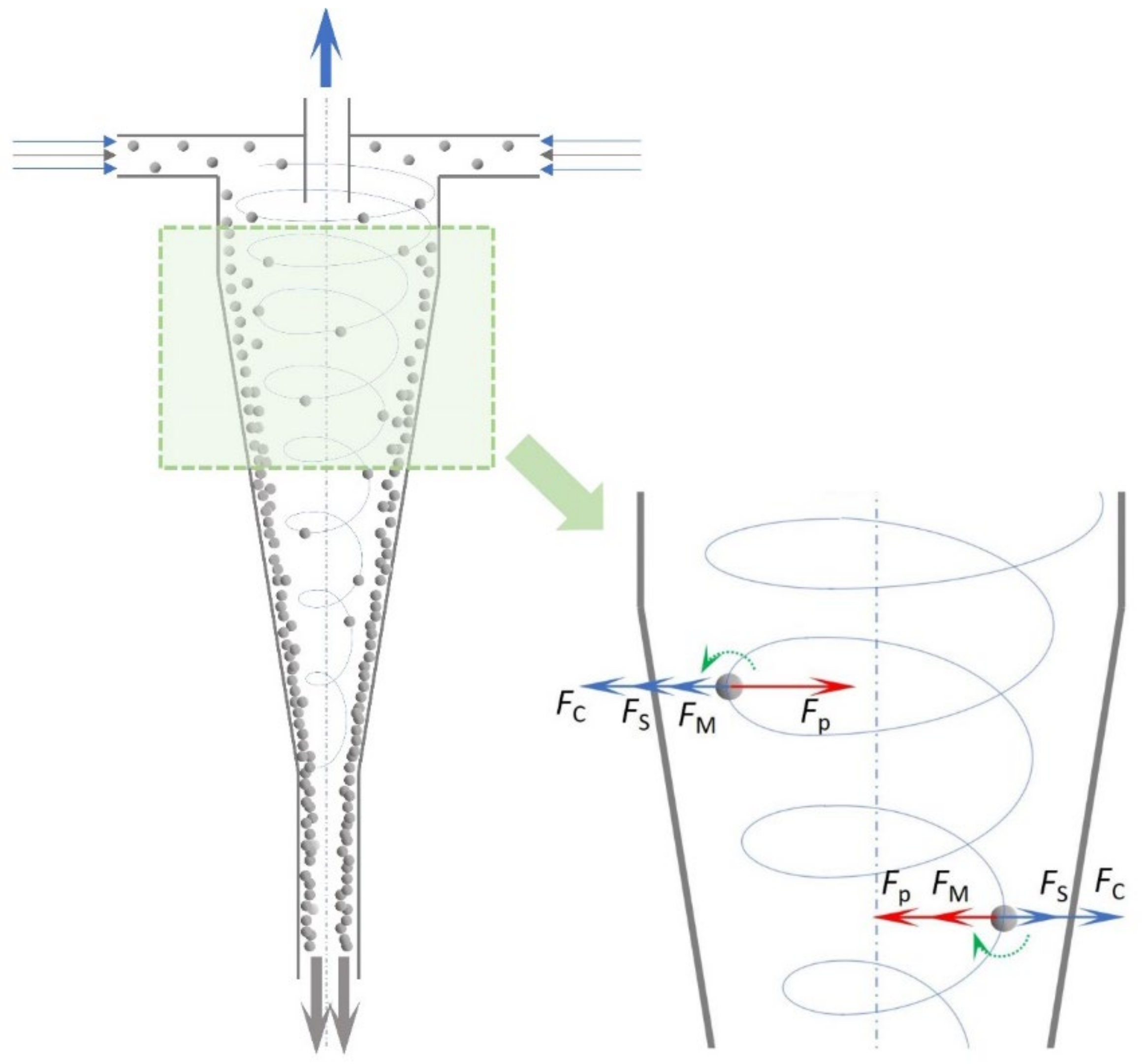 Jmse 10 01606 g012 Jmse 10 01606 g012