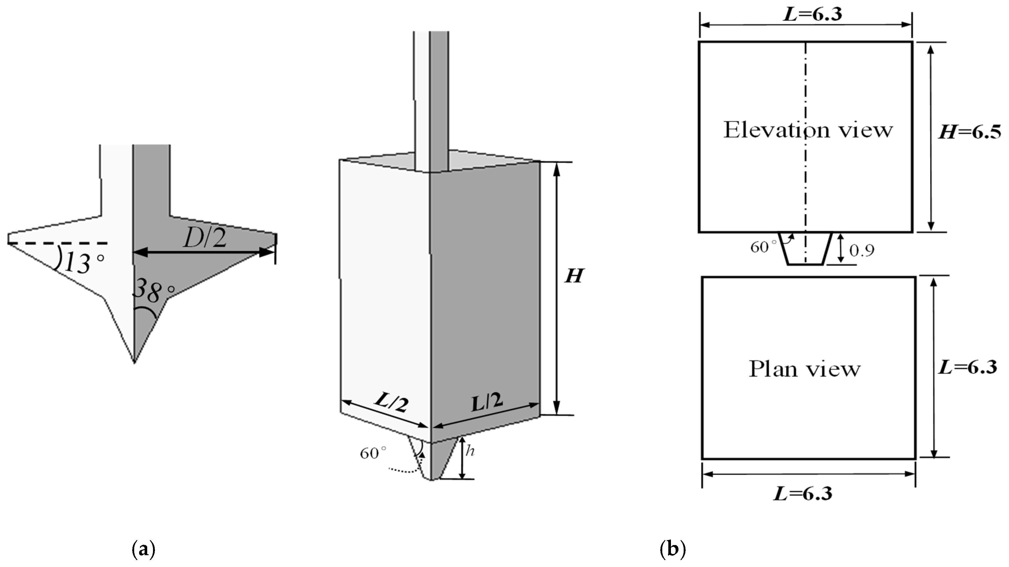 Jmse 10 01607 g001 Jmse 10 01607 g001