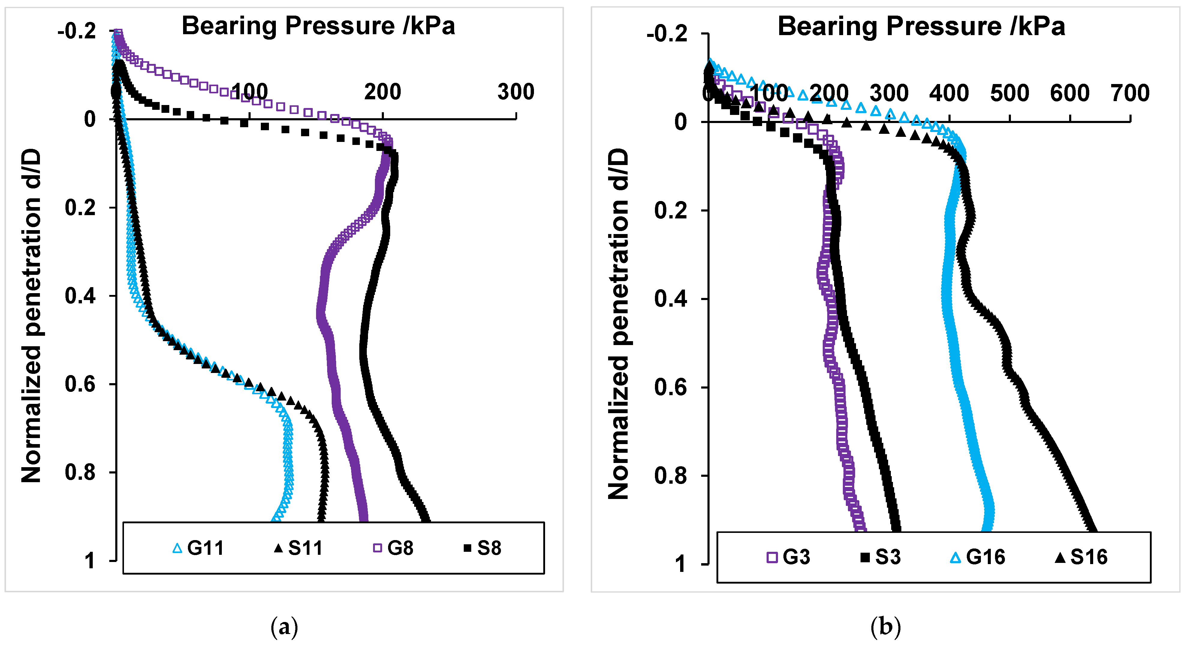 Jmse 10 01607 g005 Jmse 10 01607 g005