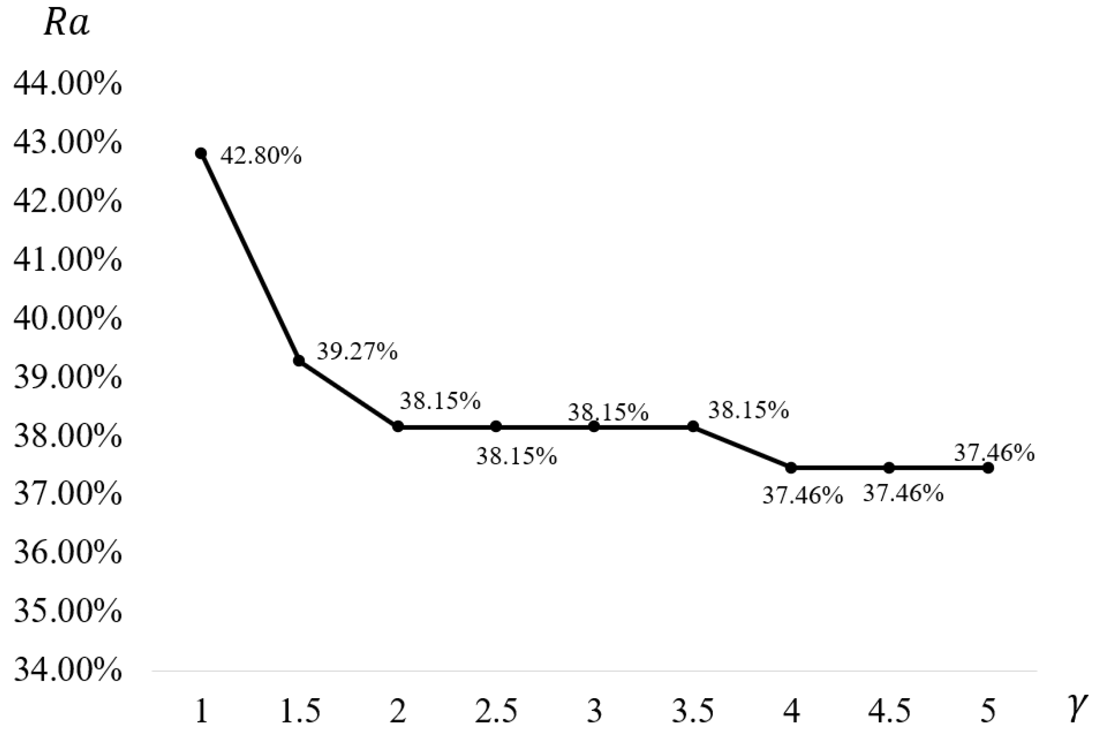 Jmse 10 01611 g004 Jmse 10 01611 g004