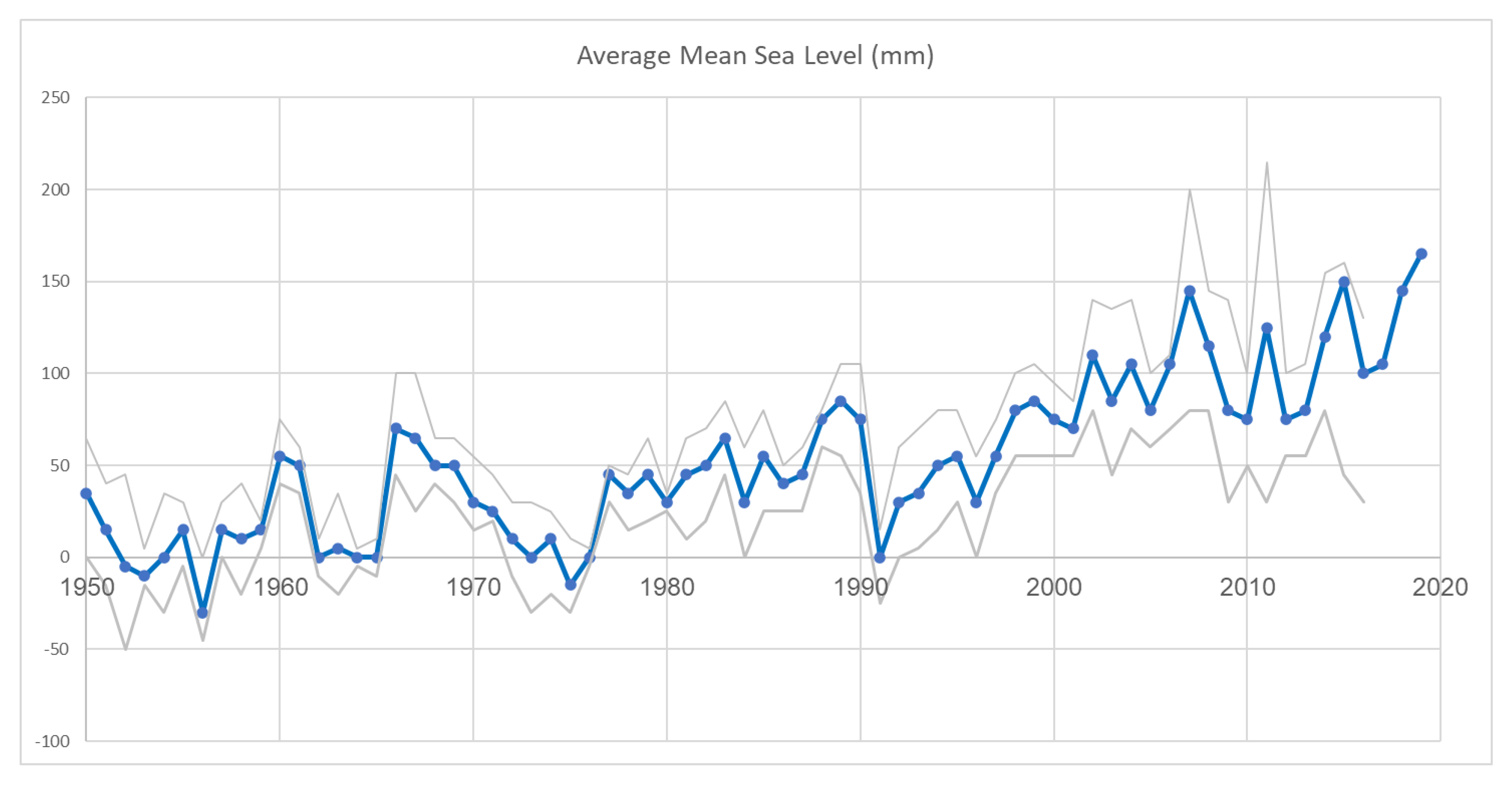 Jmse 10 01613 g001 550
