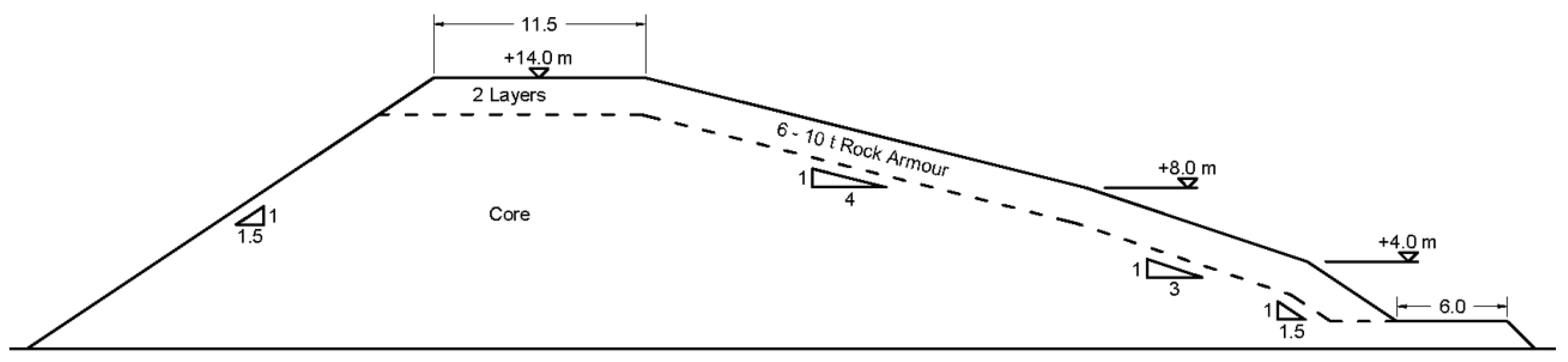 Jmse 10 01613 g008 550