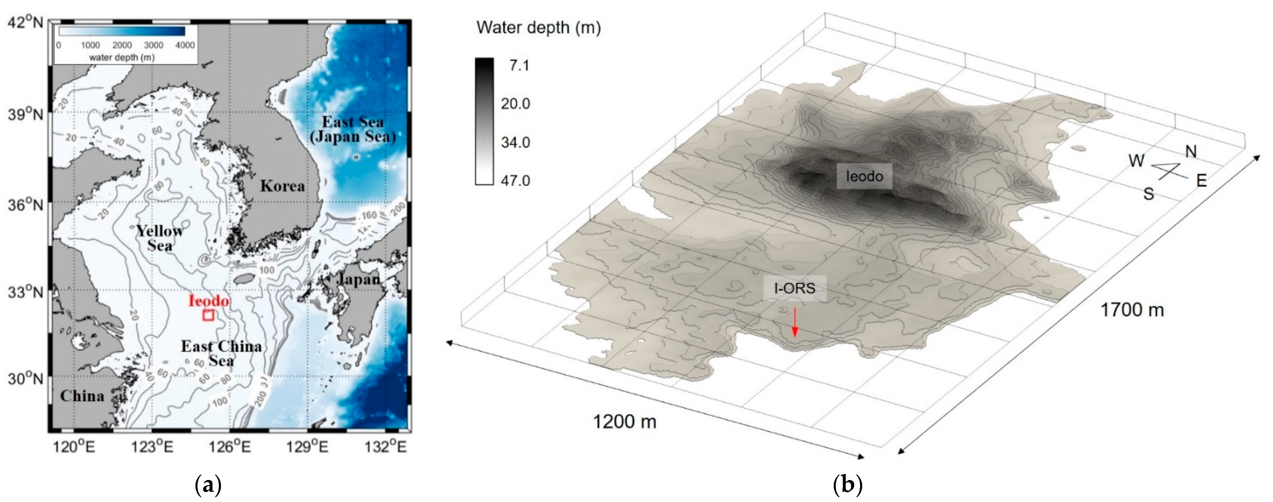 Jmse 10 01619 g003 Jmse 10 01619 g003