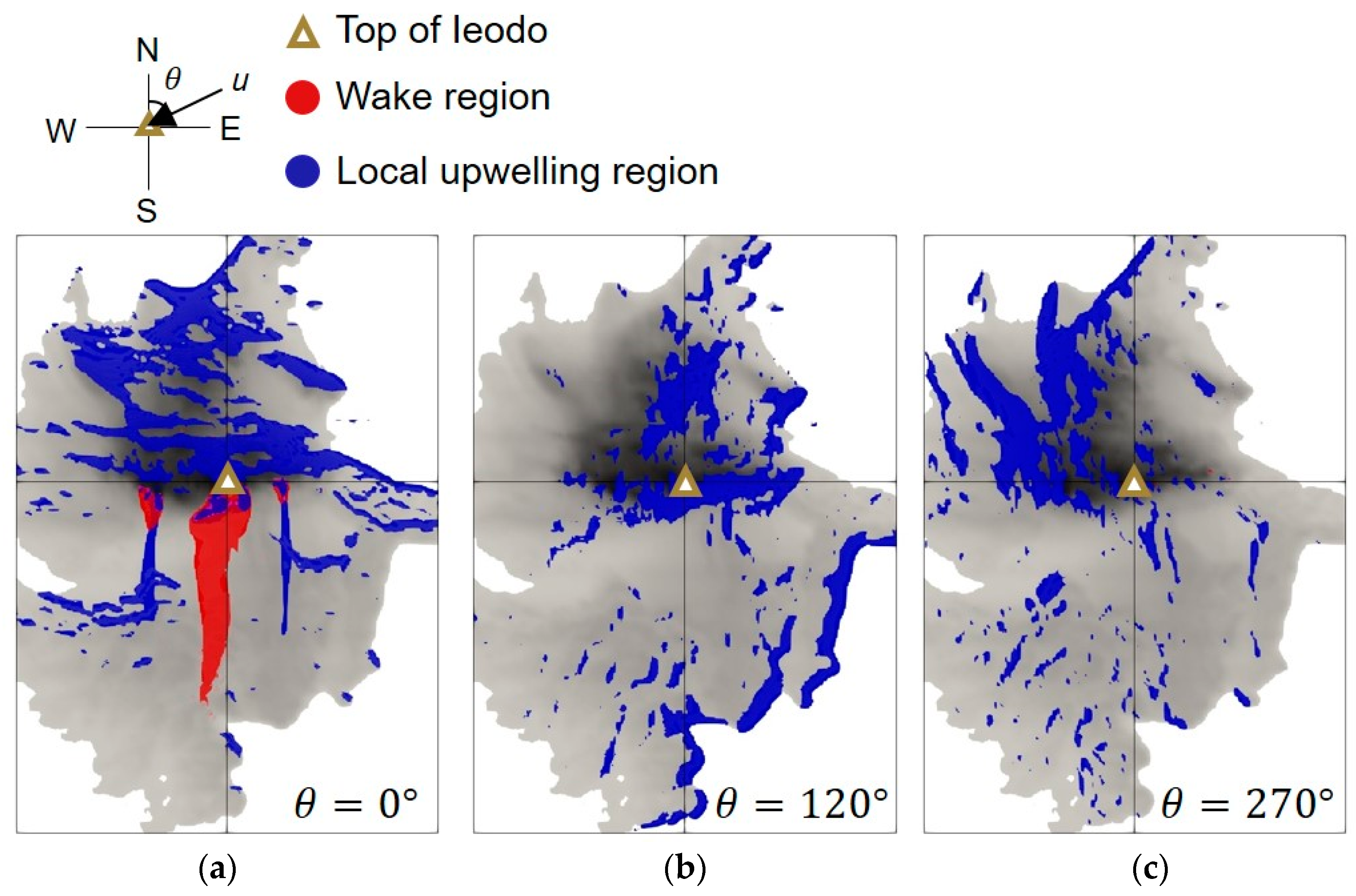 Jmse 10 01619 g006 Jmse 10 01619 g006