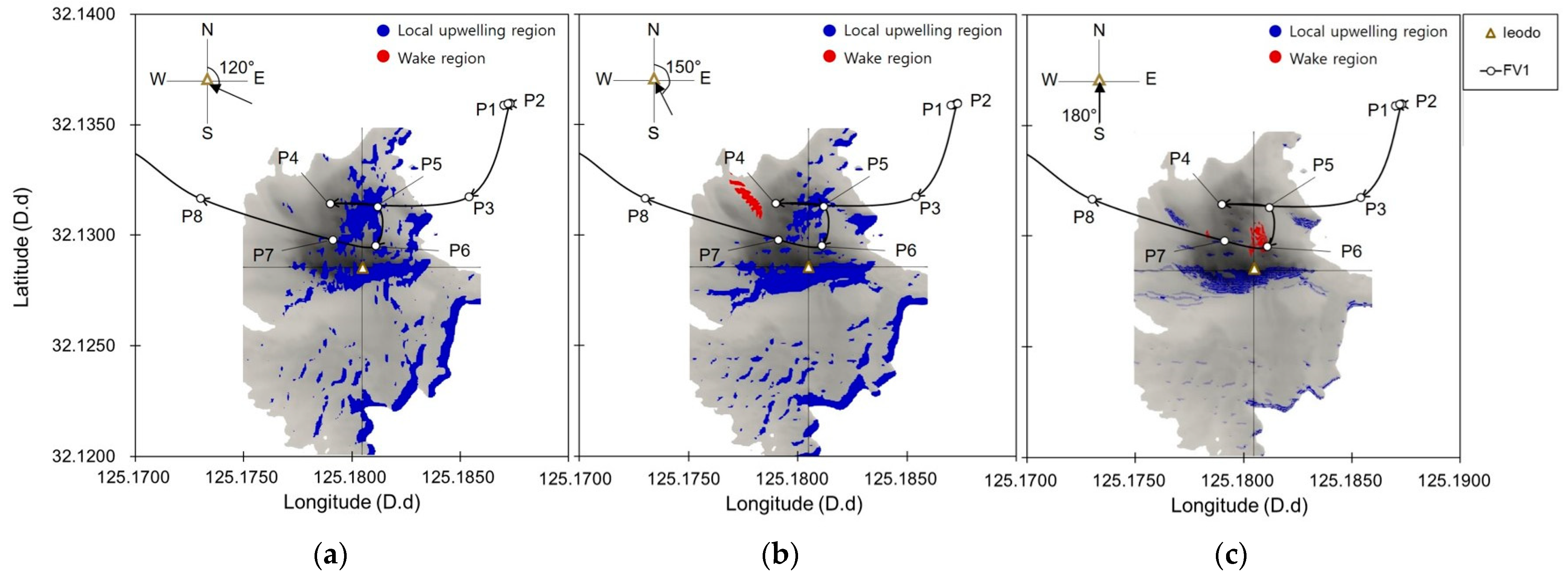 Jmse 10 01619 g007 Jmse 10 01619 g007