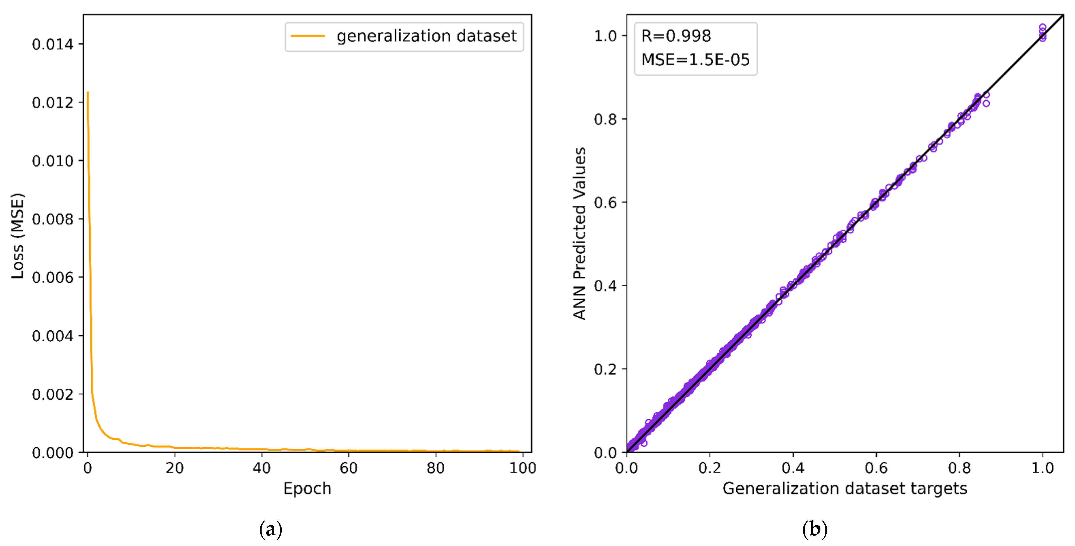 Jmse 10 01621 g001 Jmse 10 01621 g001