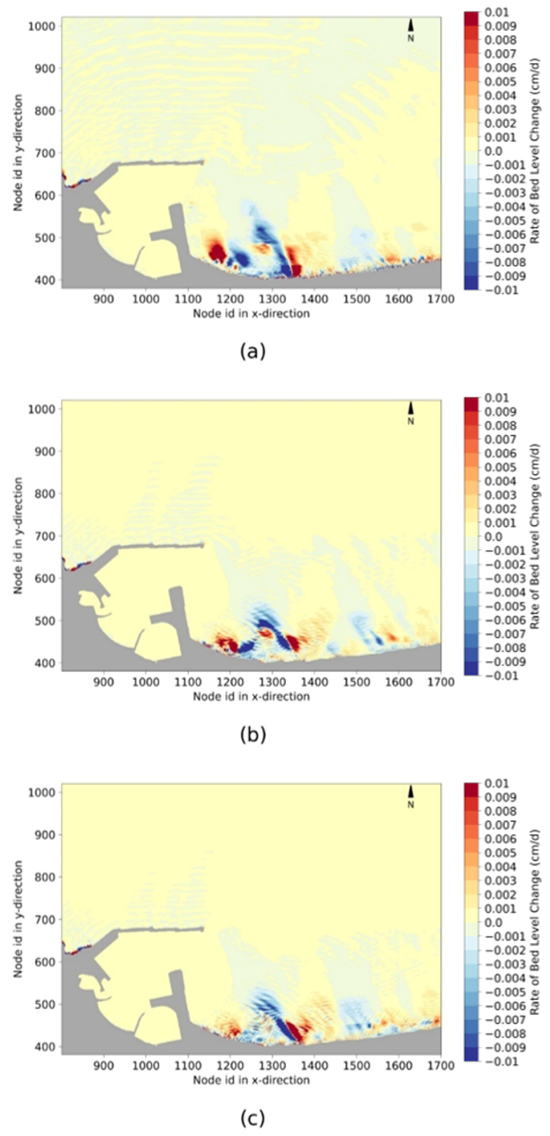 Jmse 10 01621 g010 Jmse 10 01621 g010