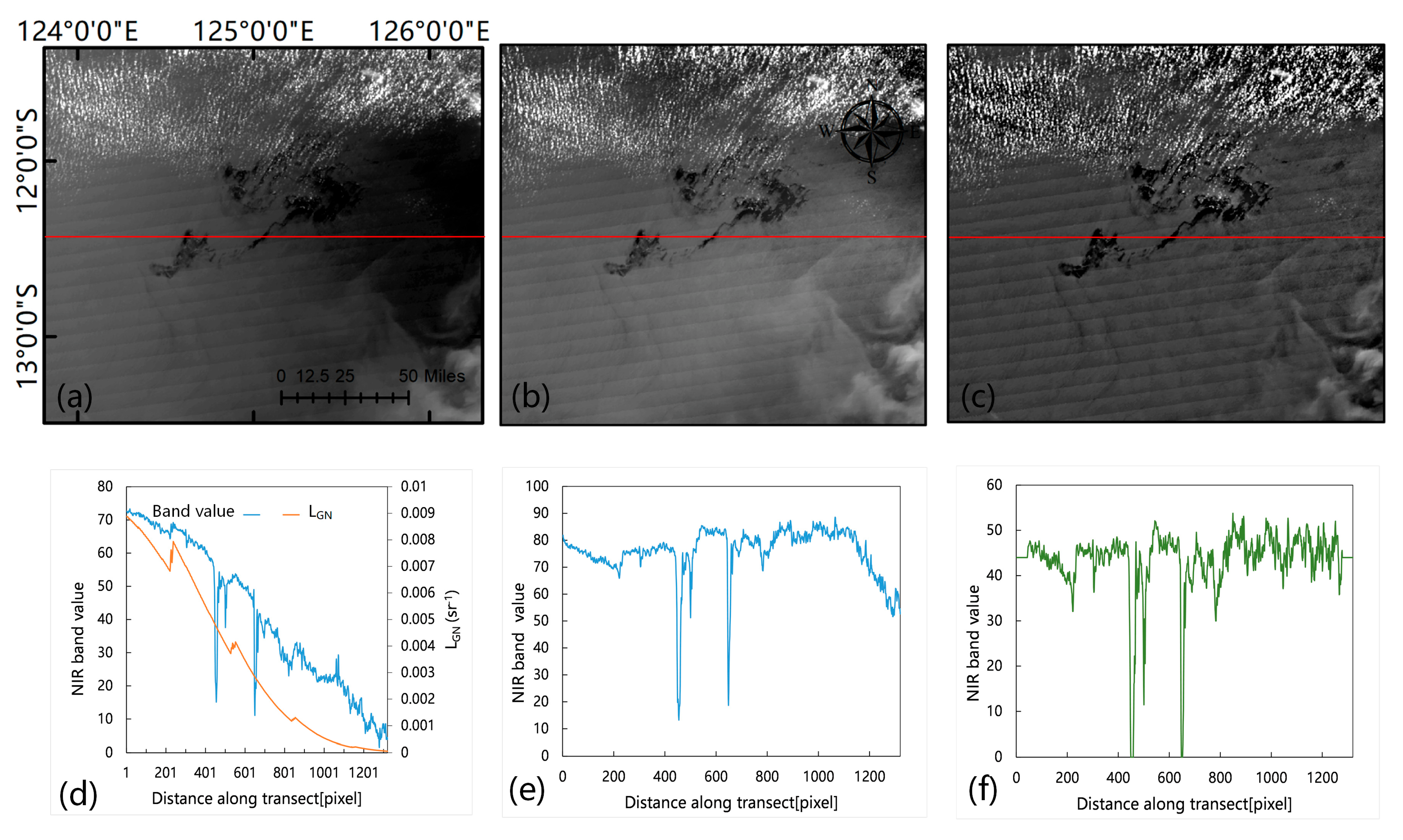 Jmse 10 01630 g003 Jmse 10 01630 g003