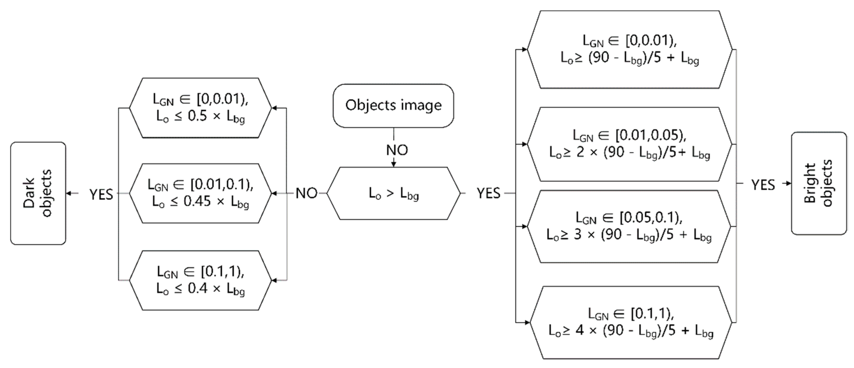 Jmse 10 01630 g006 Jmse 10 01630 g006