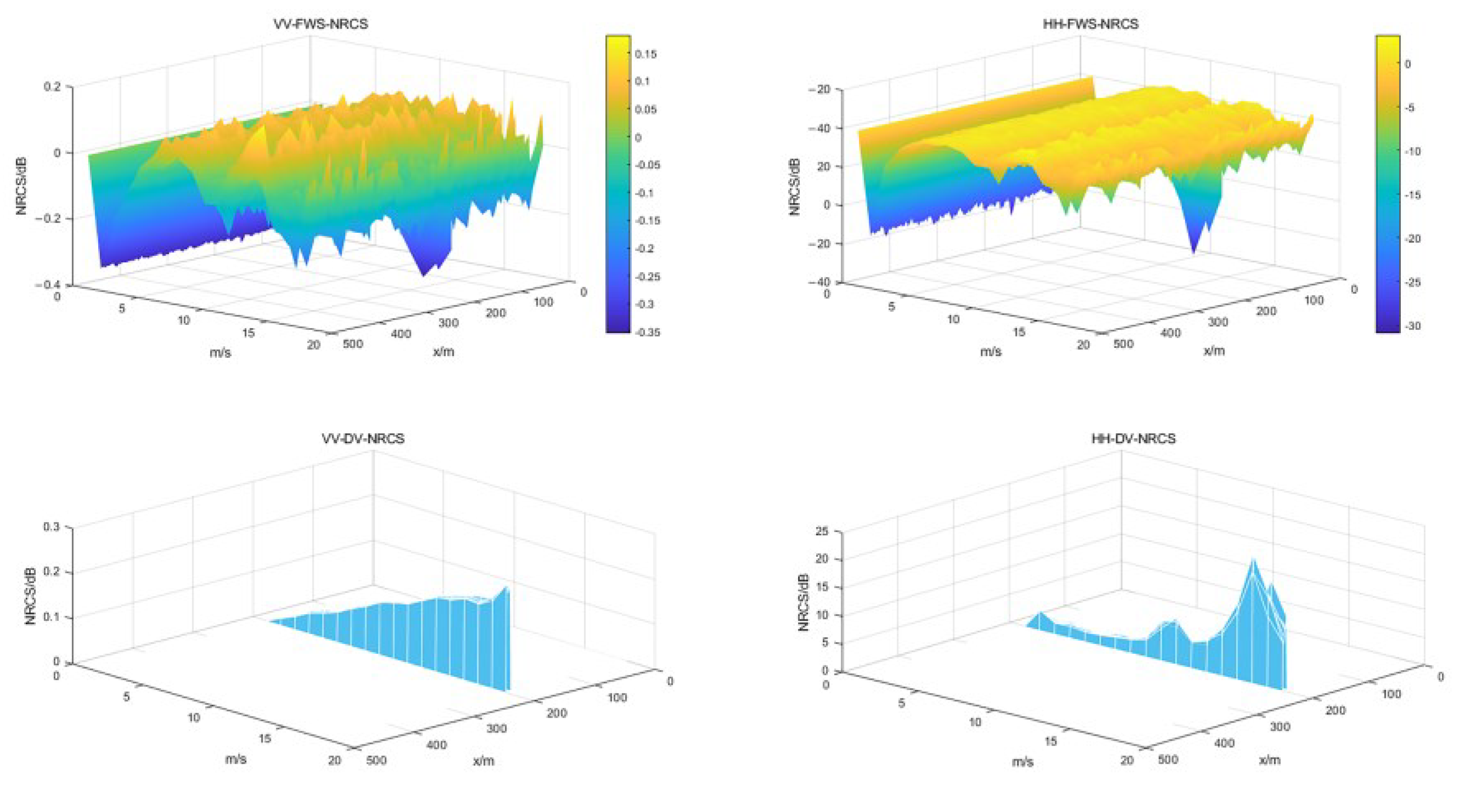 Jmse 10 01631 g010 Jmse 10 01631 g010