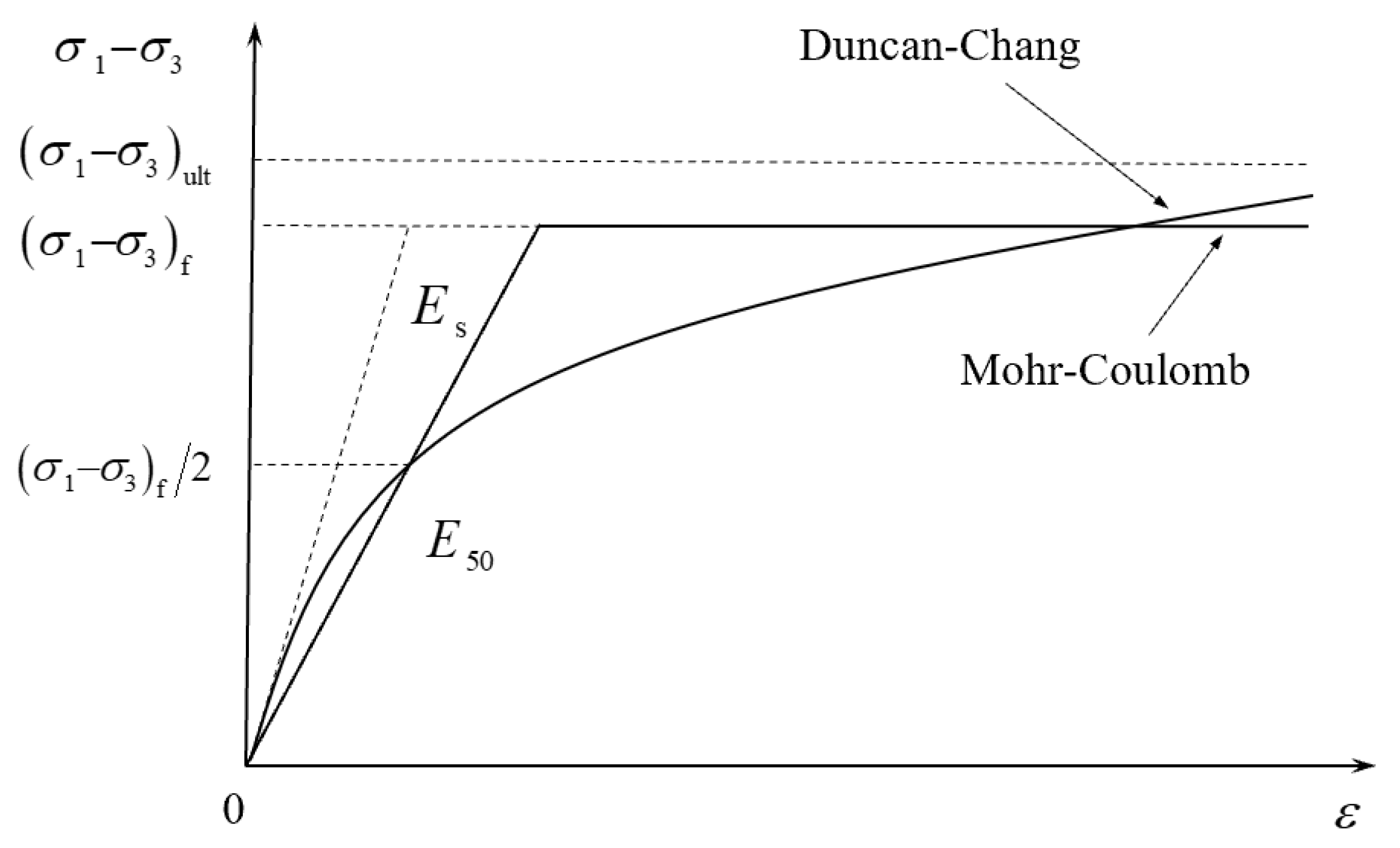 Jmse 10 01632 g003 550