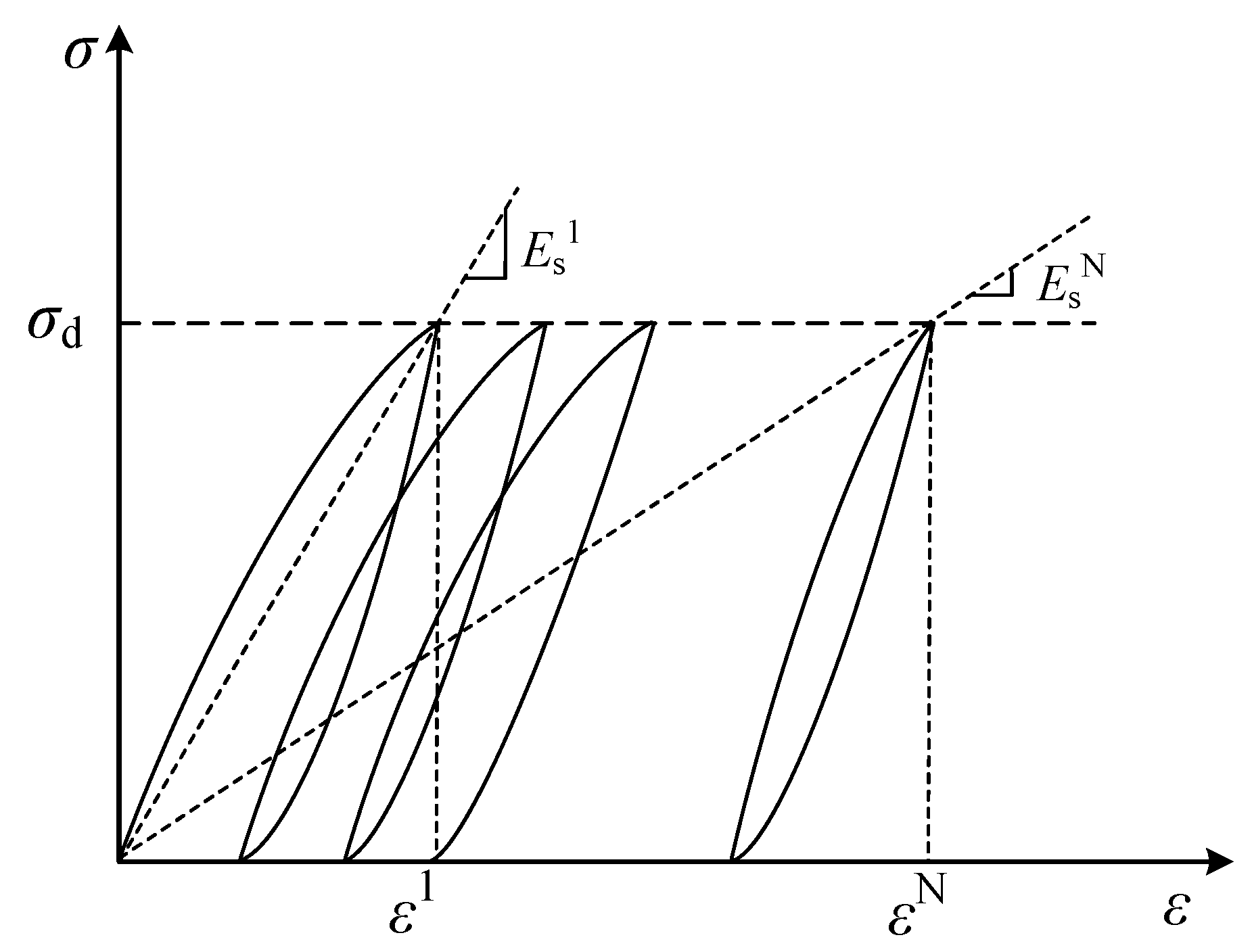 Jmse 10 01632 g007 550