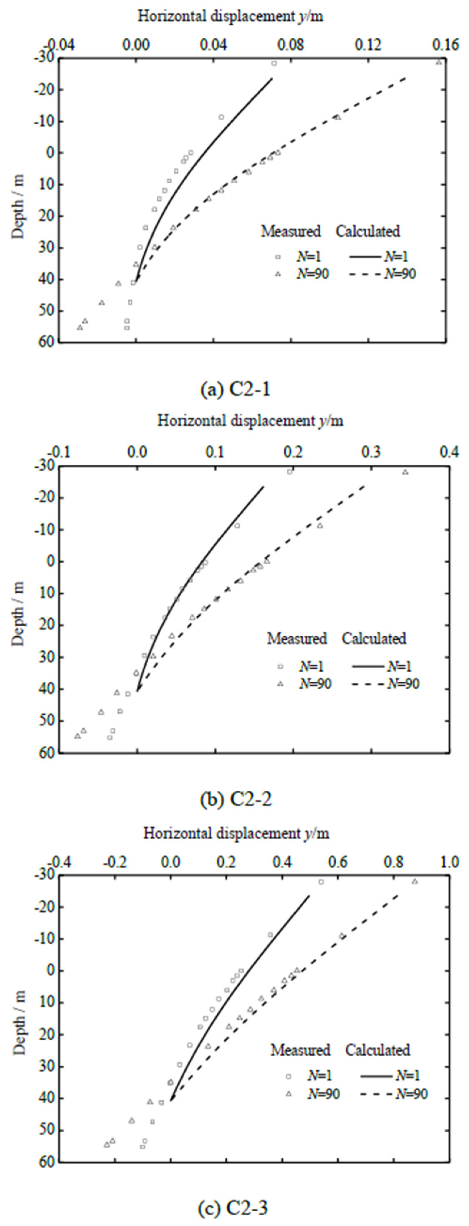 Jmse 10 01632 g011 550