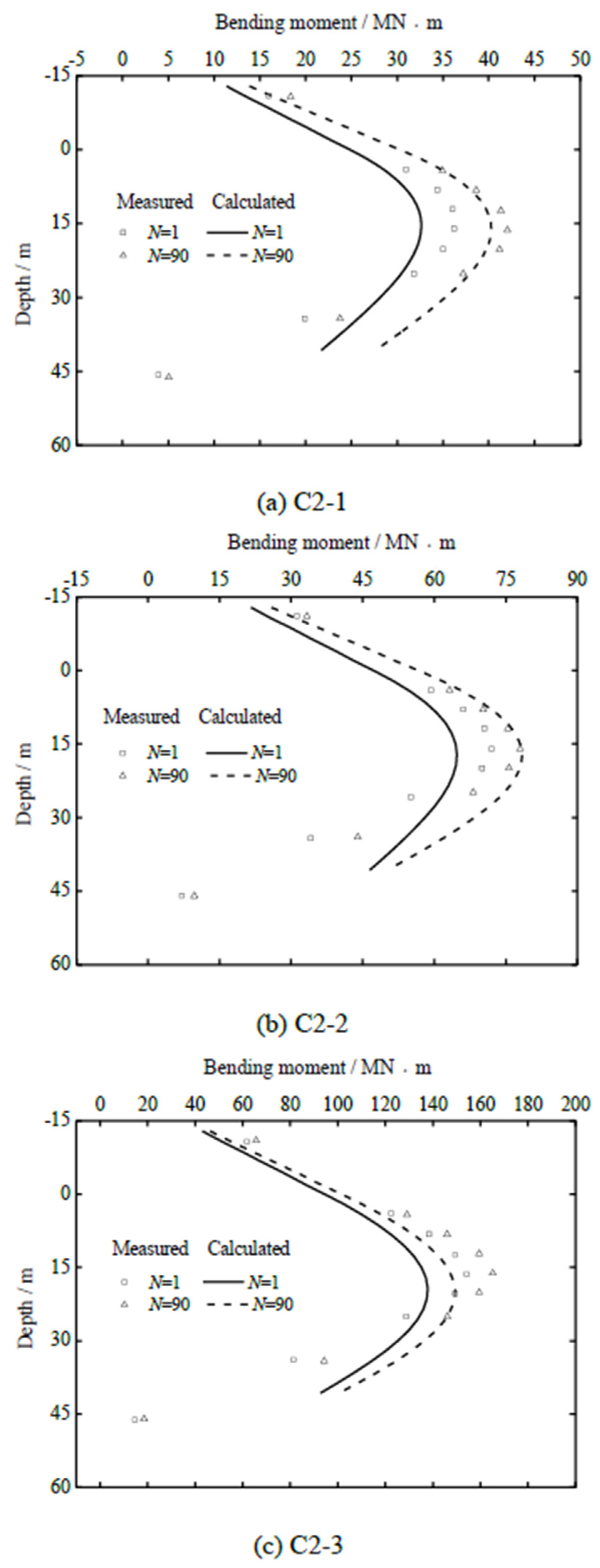 Jmse 10 01632 g012 550