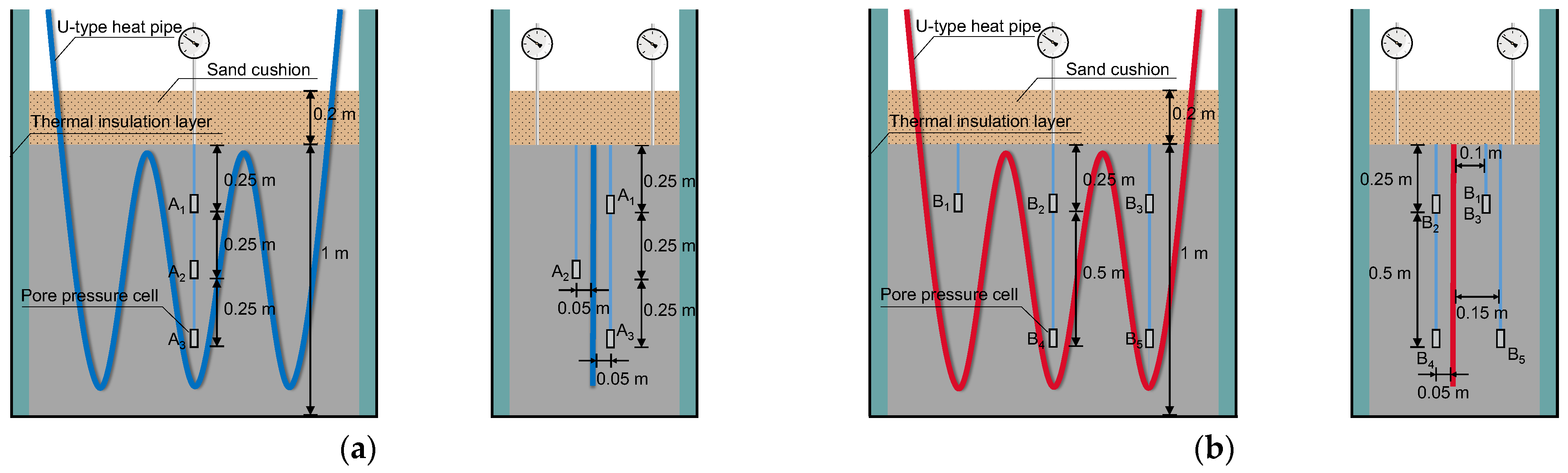 Jmse 10 01634 g006 Jmse 10 01634 g006