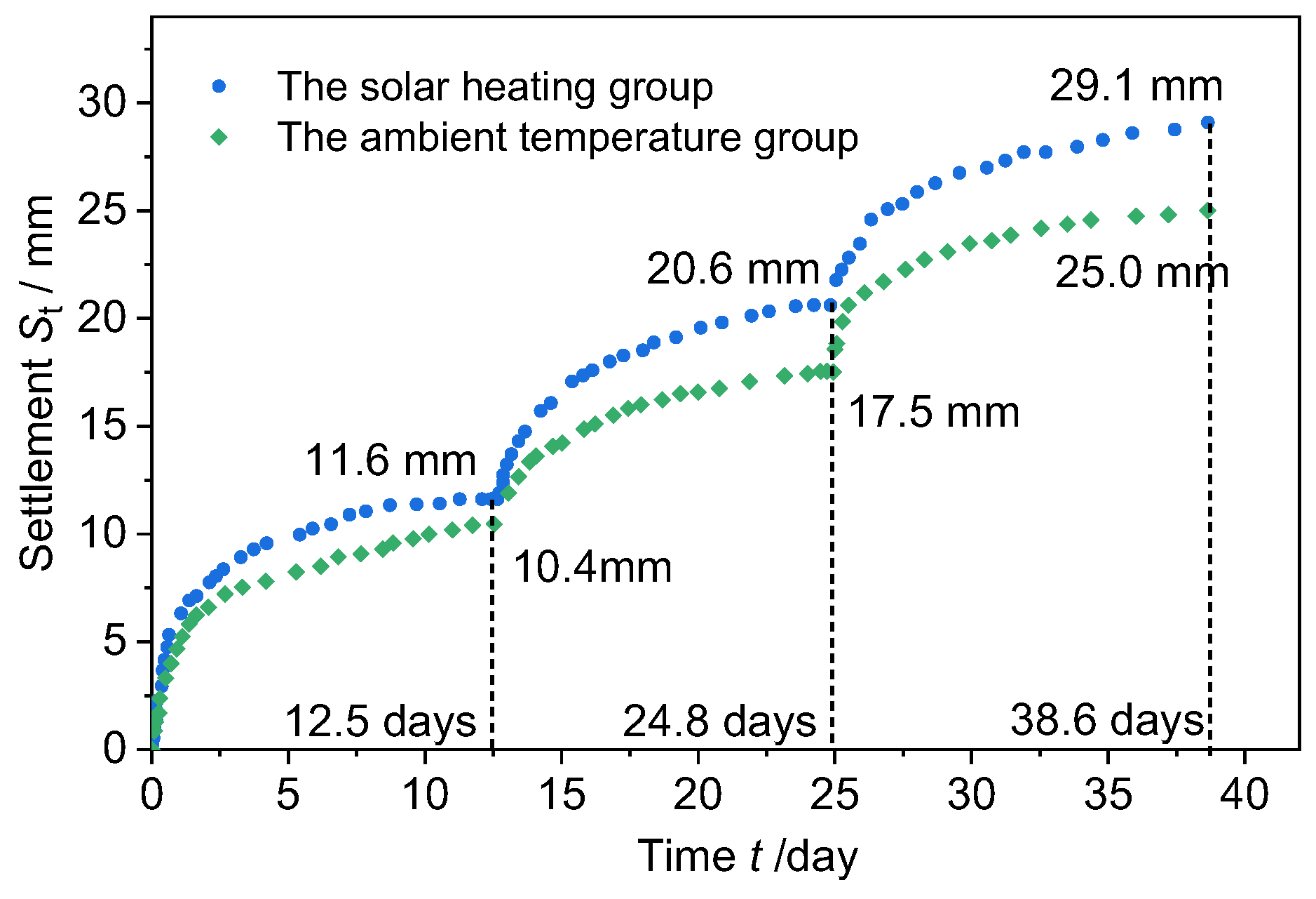 Jmse 10 01634 g009 Jmse 10 01634 g009