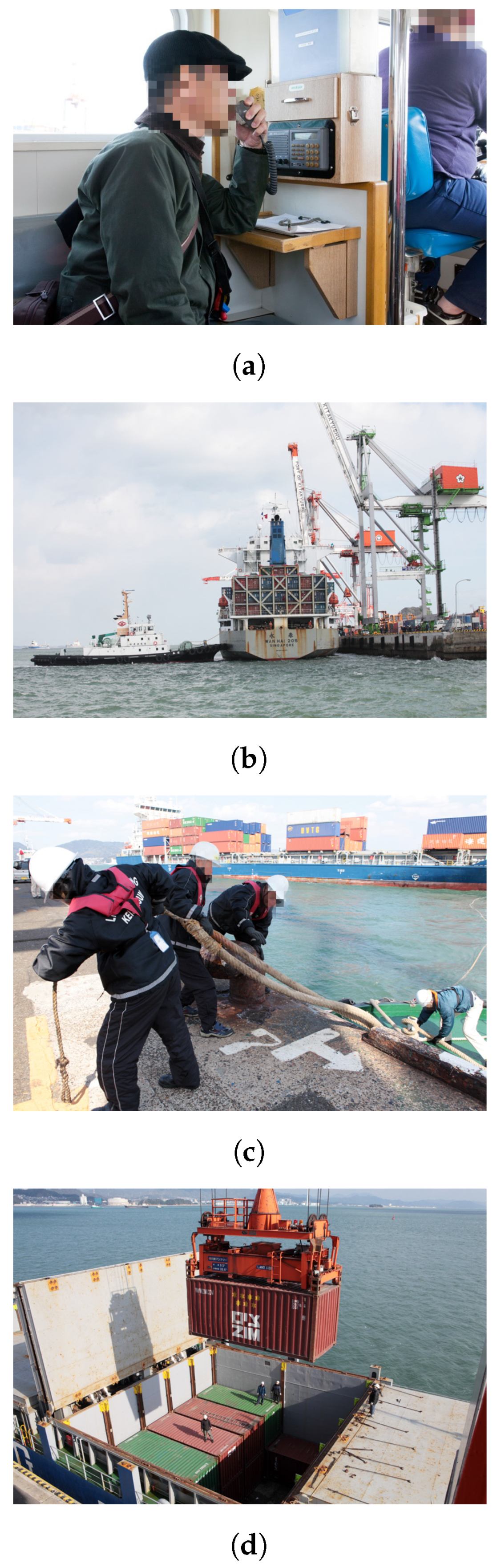 Jmse 10 01637 g001 Jmse 10 01637 g001