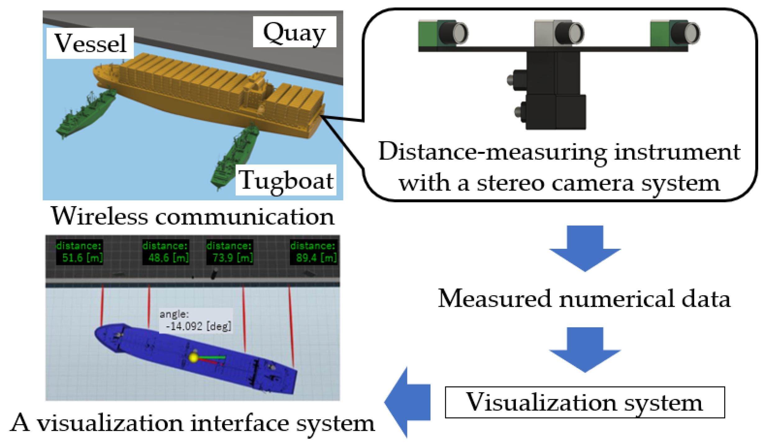 Jmse 10 01637 g002 Jmse 10 01637 g002