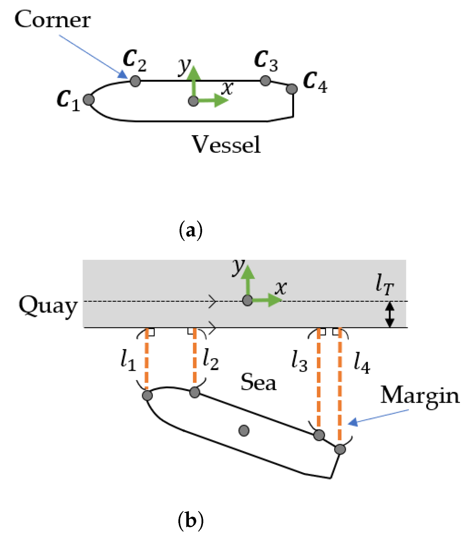 Jmse 10 01637 g004 Jmse 10 01637 g004