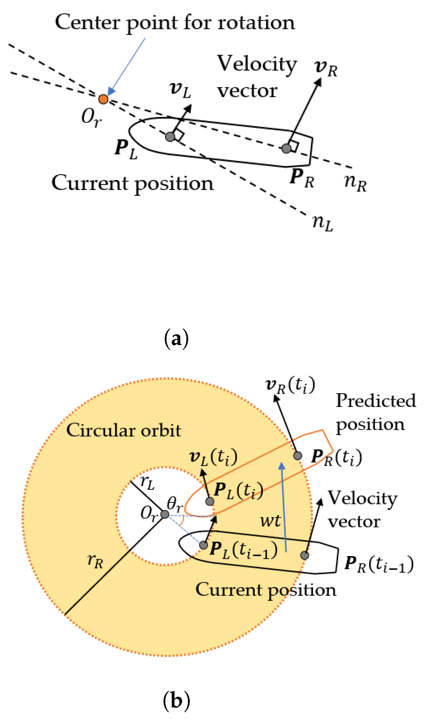 Jmse 10 01637 g006 Jmse 10 01637 g006