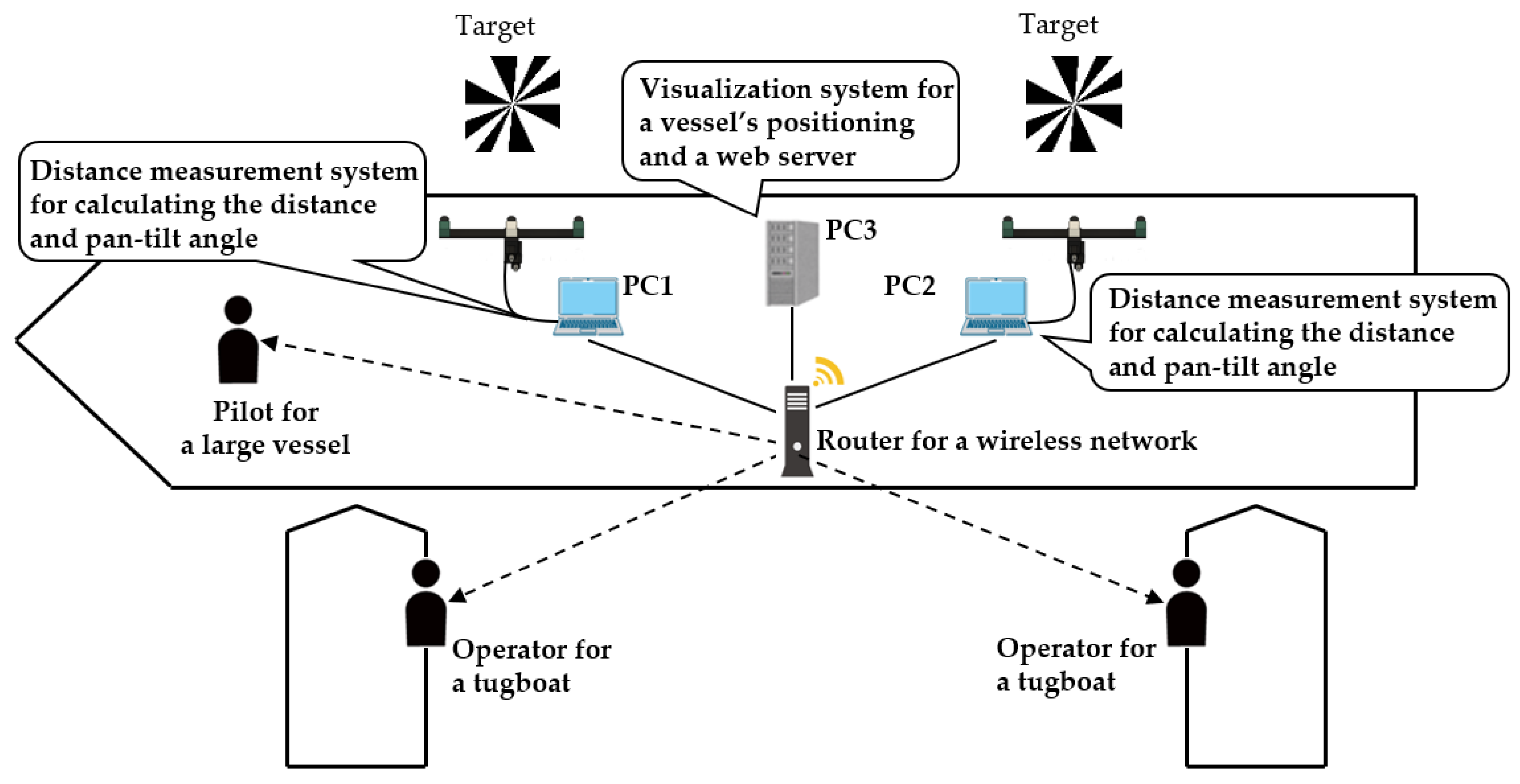 Jmse 10 01637 g011 Jmse 10 01637 g011