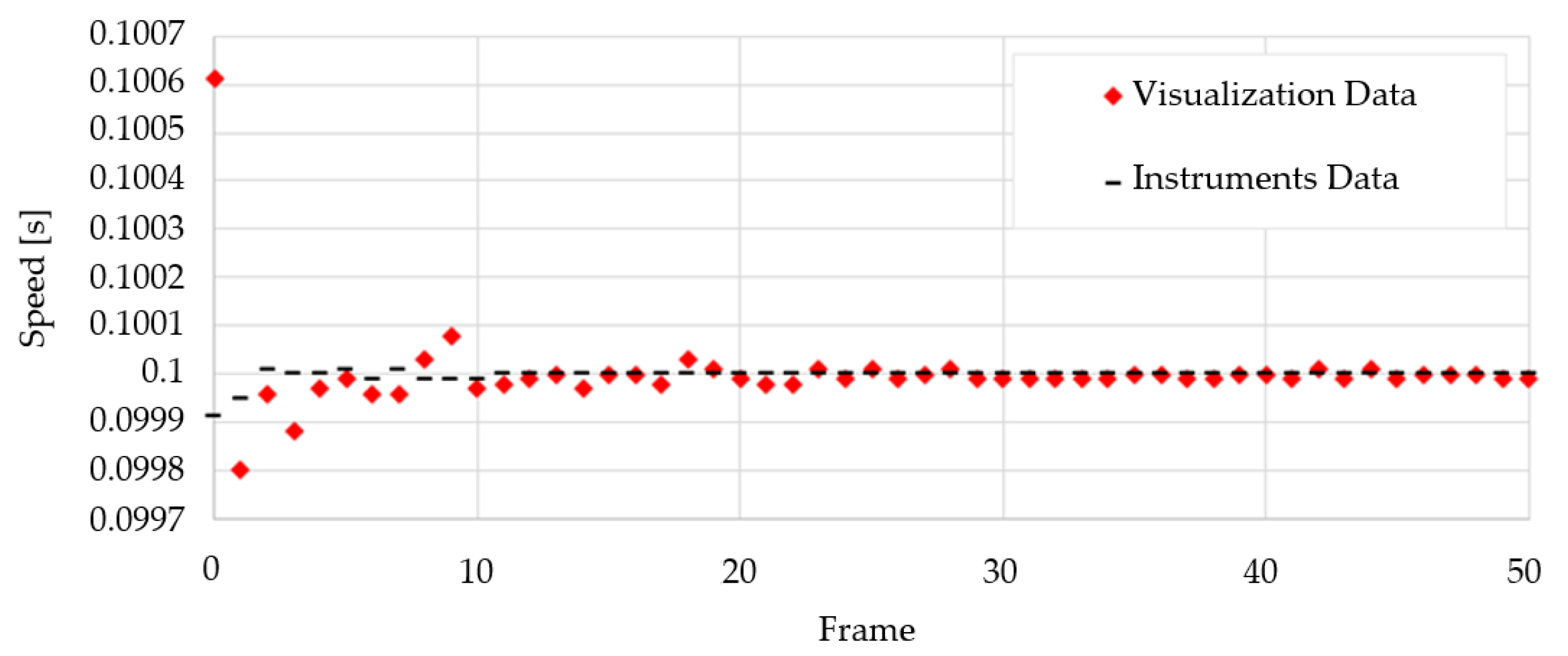 Jmse 10 01637 g014 Jmse 10 01637 g014