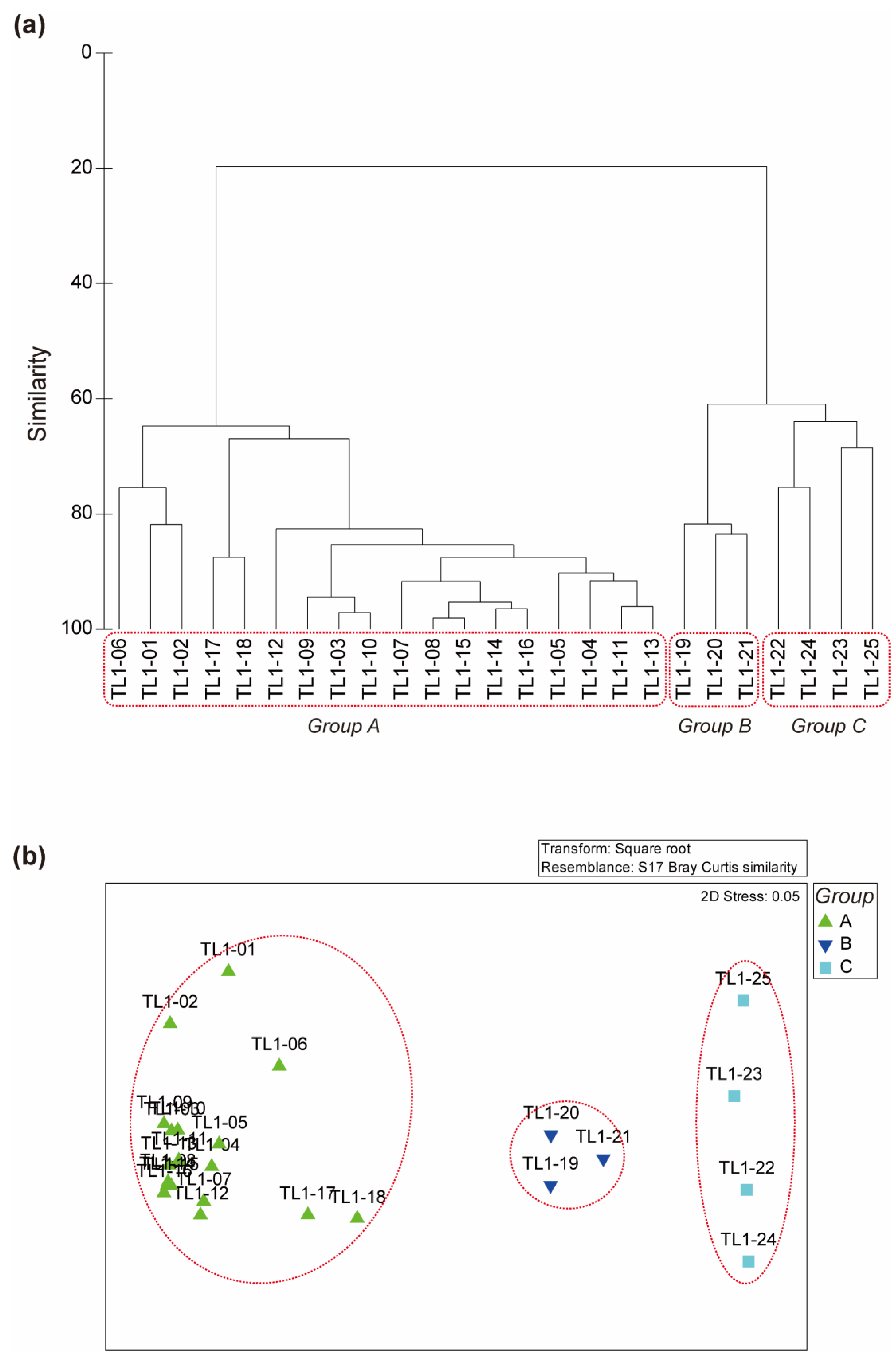 Jmse 10 01643 g006 Jmse 10 01643 g006