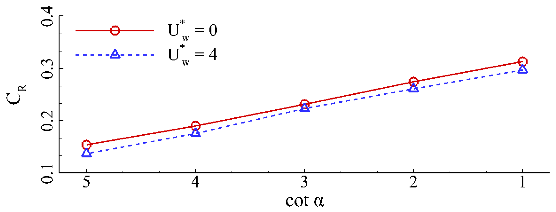 Jmse 10 01645 g023 Jmse 10 01645 g023