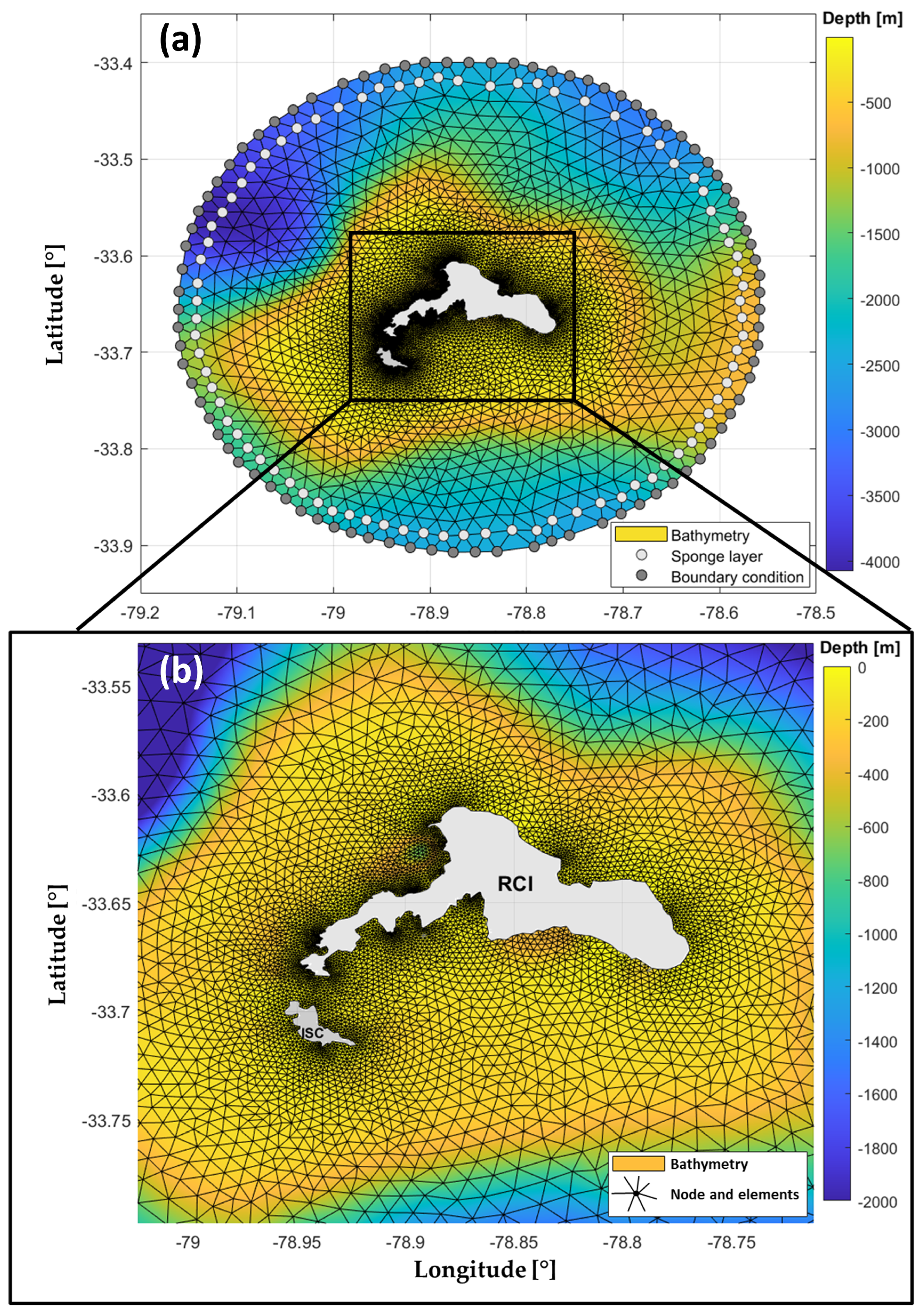 Jmse 10 01649 g003 Jmse 10 01649 g003