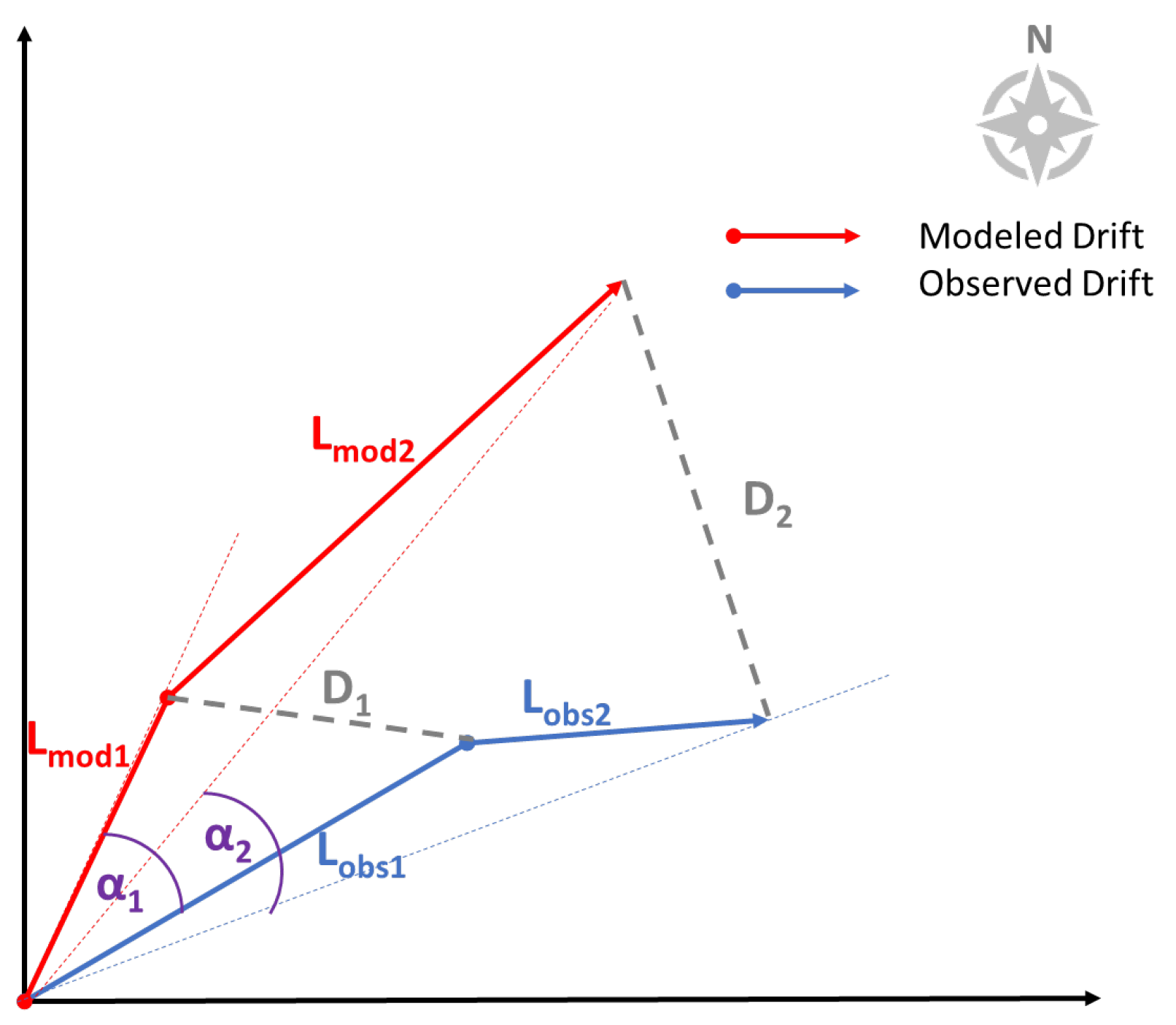 Jmse 10 01649 g006 Jmse 10 01649 g006