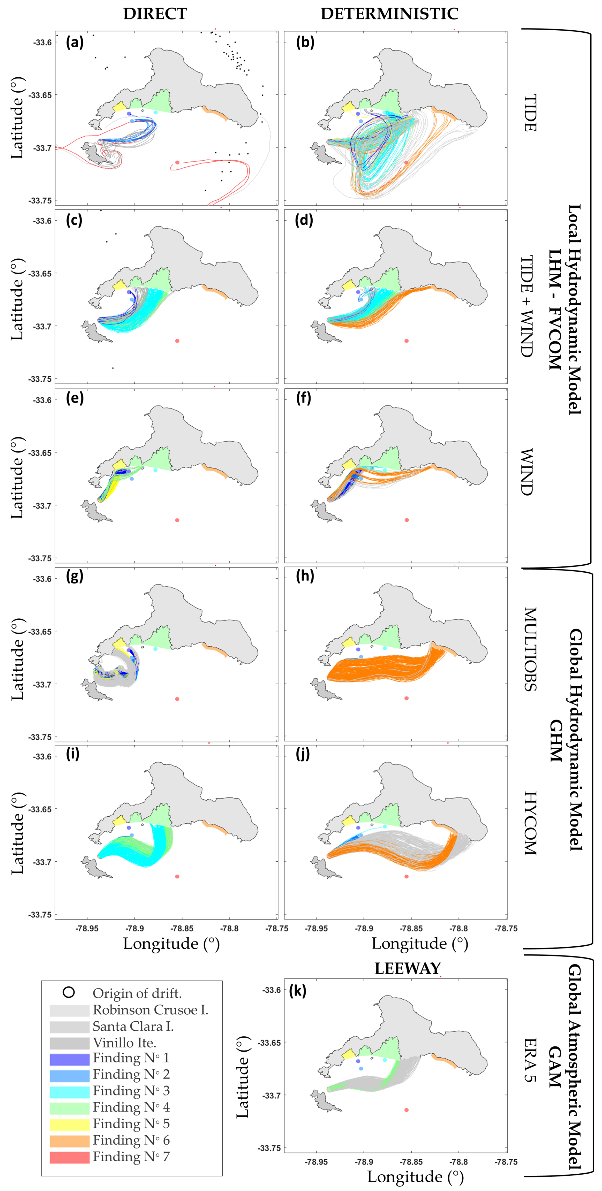 Jmse 10 01649 g015 Jmse 10 01649 g015