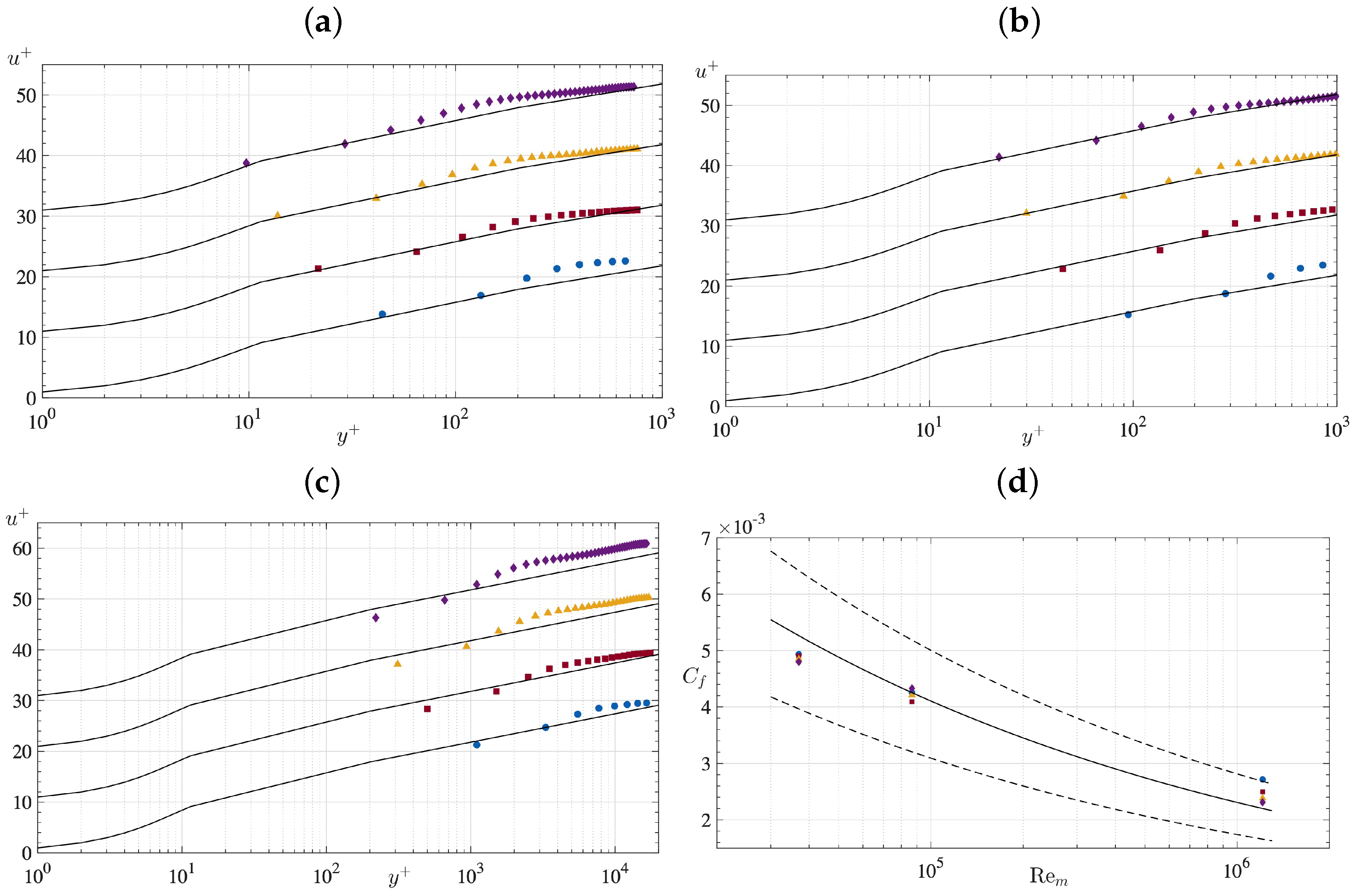 Jmse 10 01651 g003 Jmse 10 01651 g003
