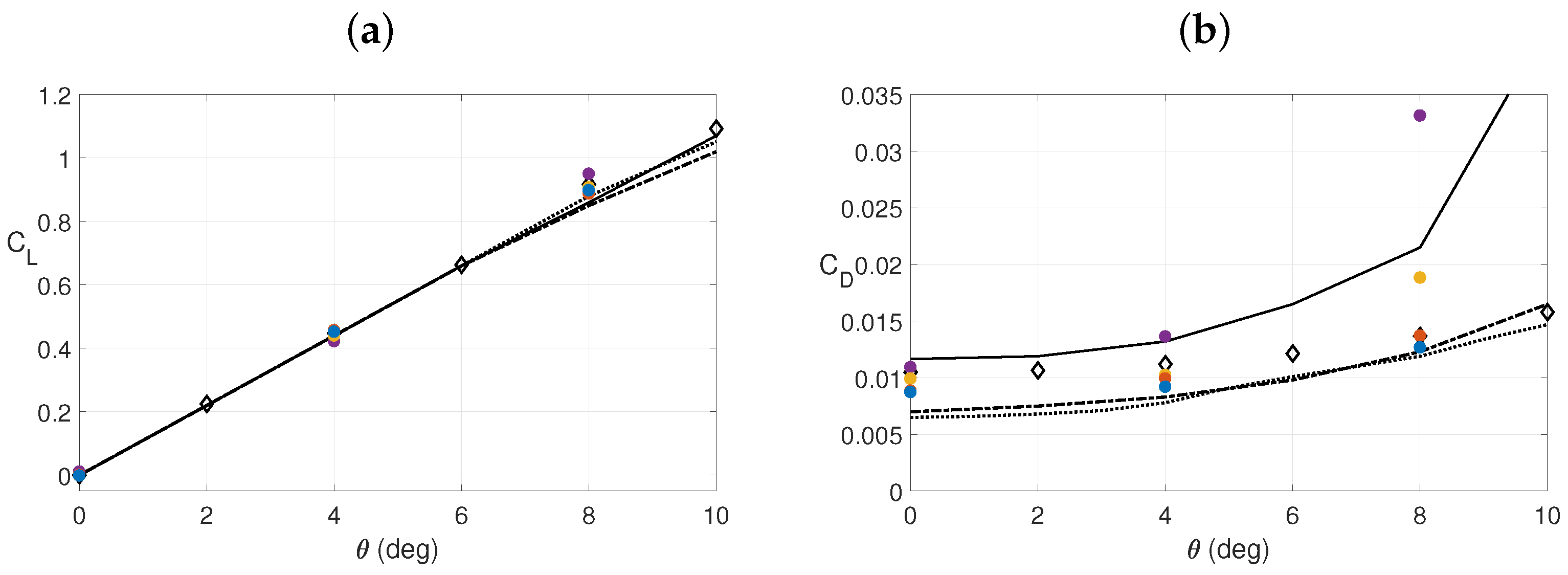 Jmse 10 01651 g006 Jmse 10 01651 g006