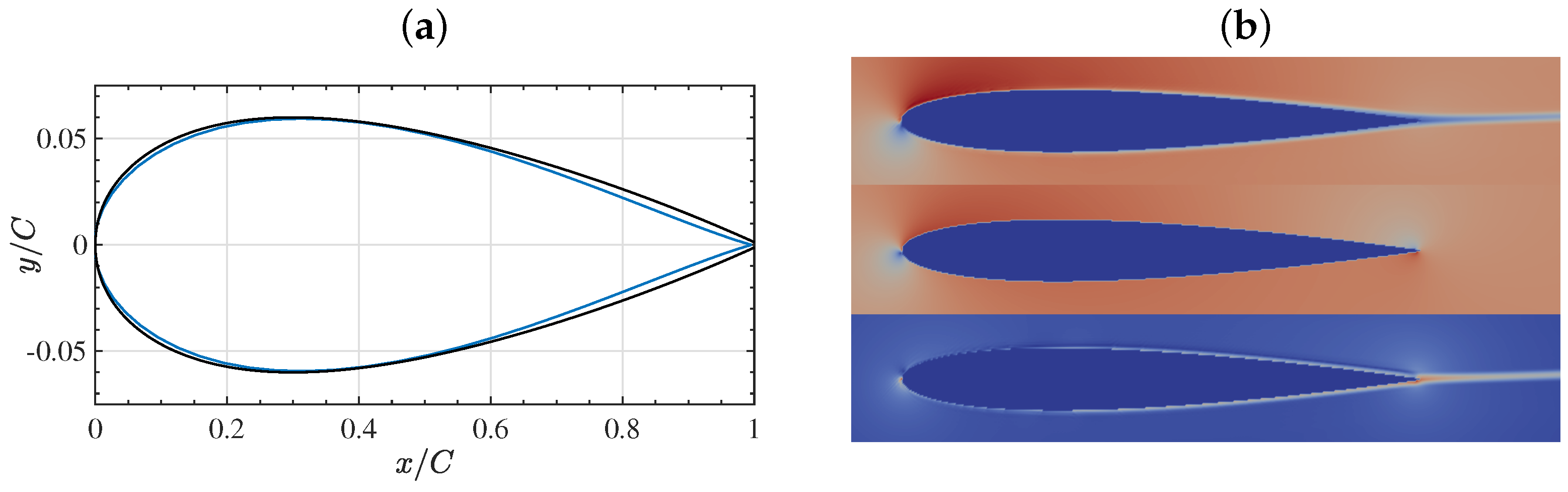 Jmse 10 01651 g008 Jmse 10 01651 g008