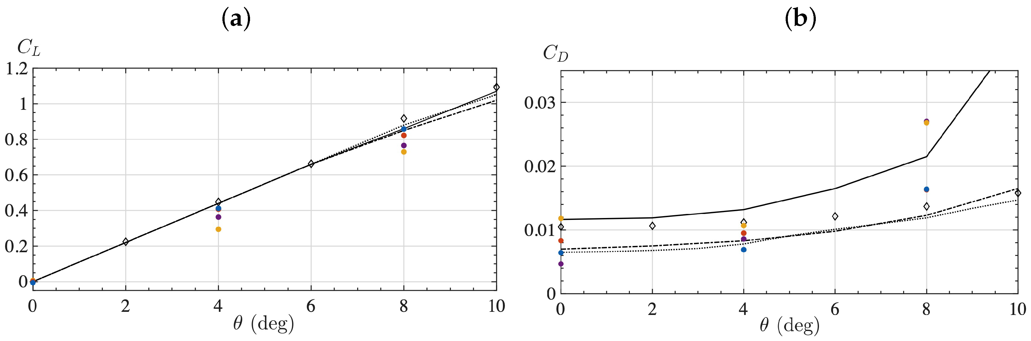 Jmse 10 01651 g009 Jmse 10 01651 g009