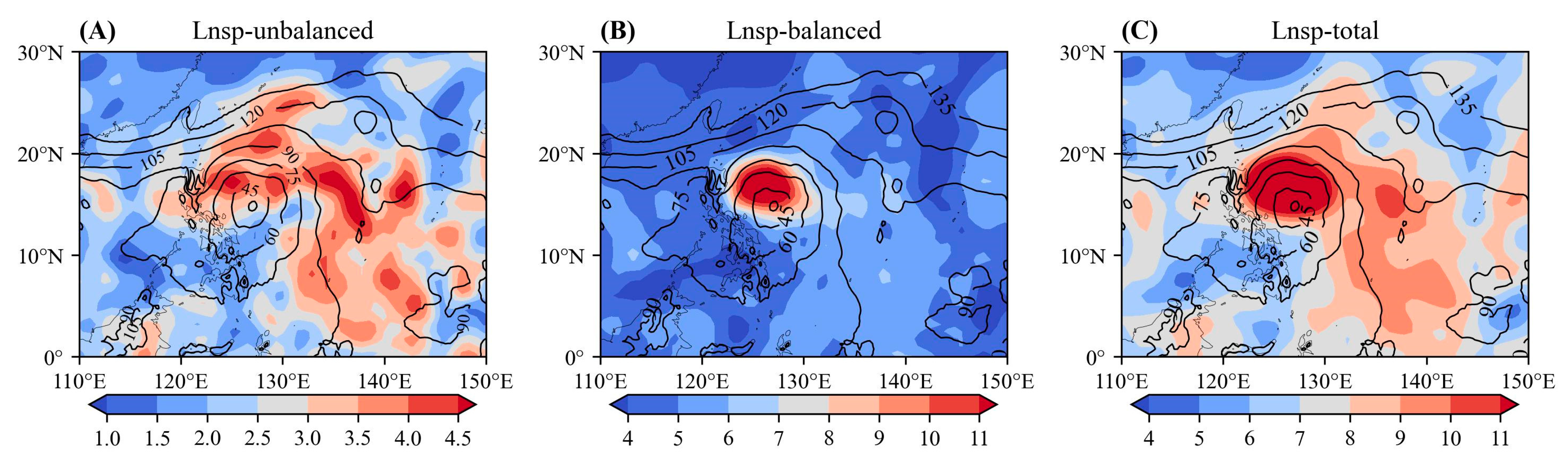 Jmse 10 01653 g002 Jmse 10 01653 g002