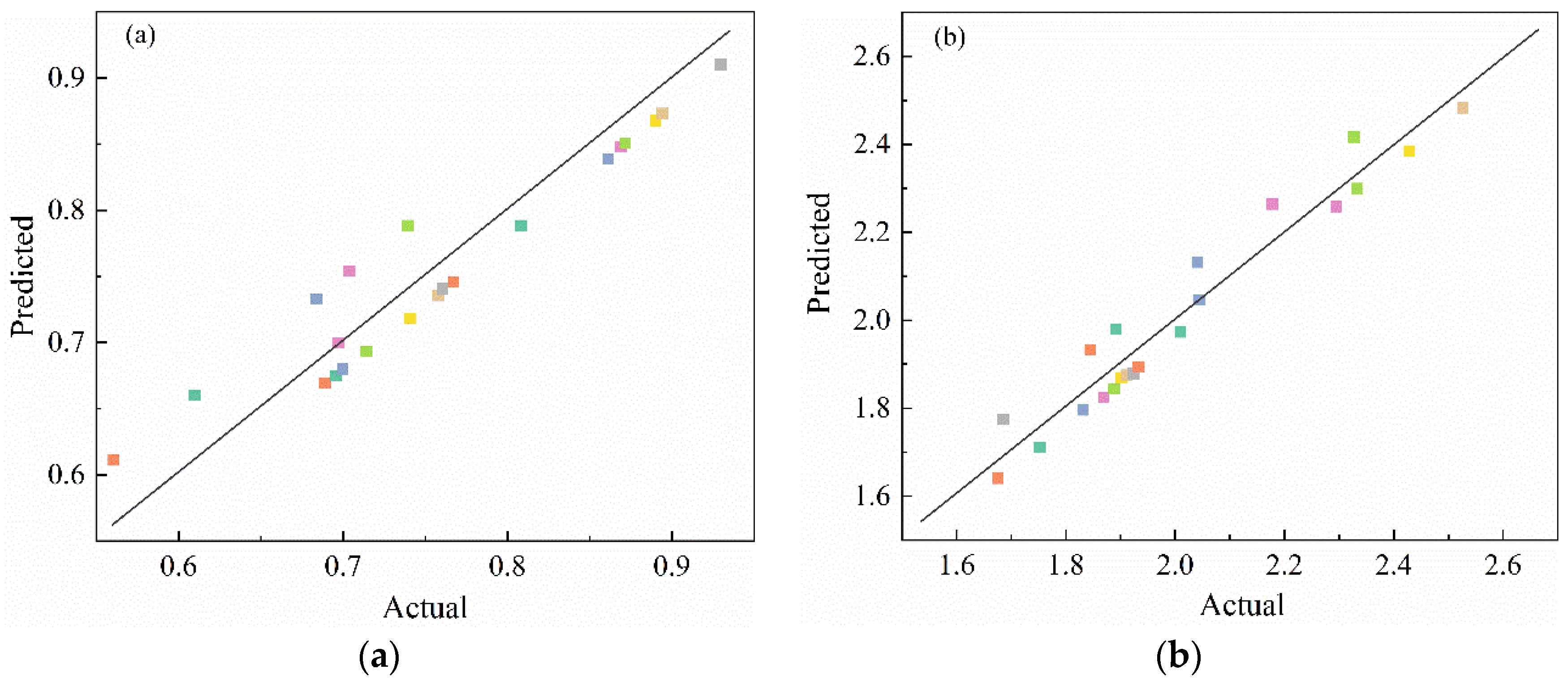 Jmse 10 01659 g004 Jmse 10 01659 g004