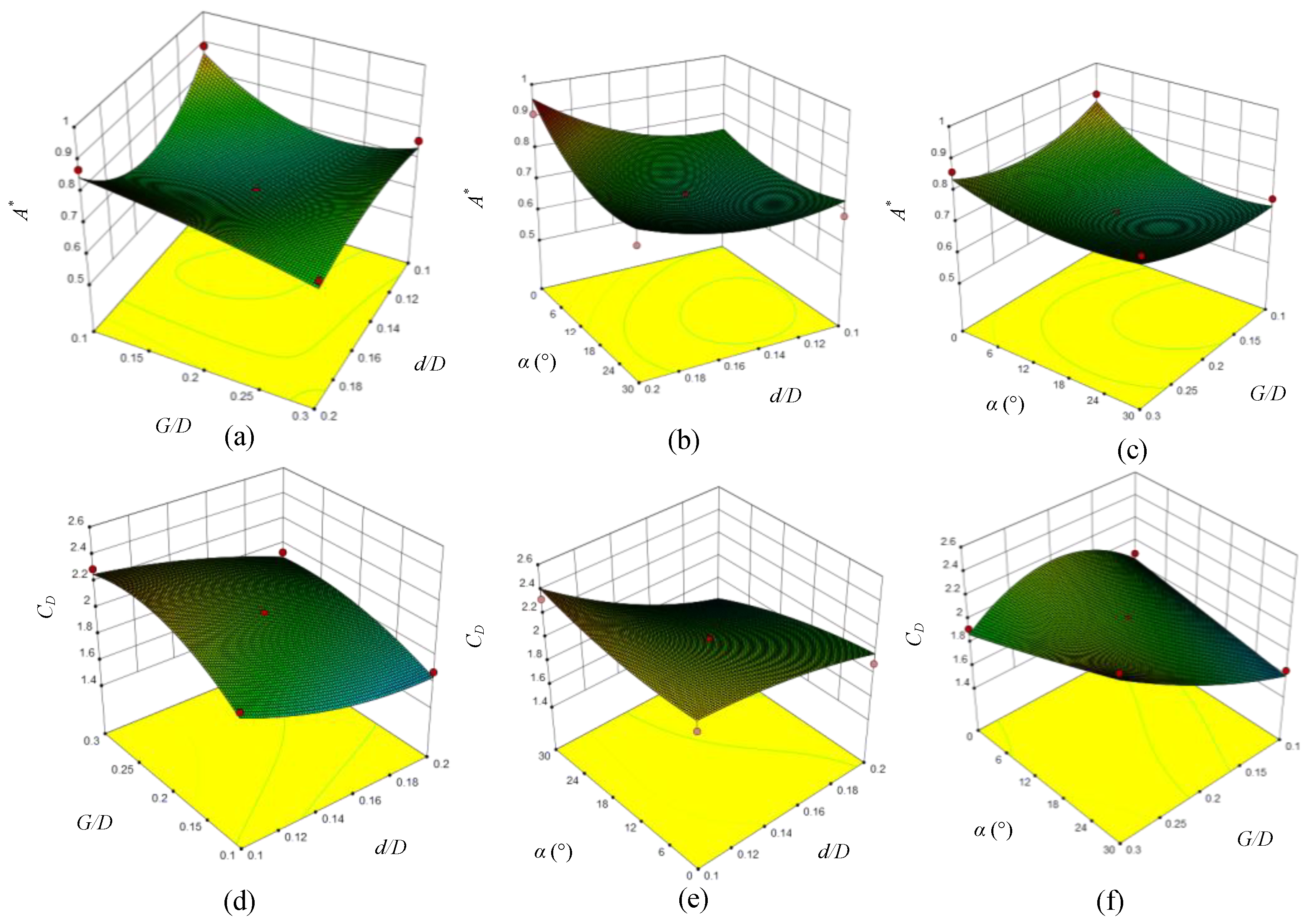 Jmse 10 01659 g005 Jmse 10 01659 g005