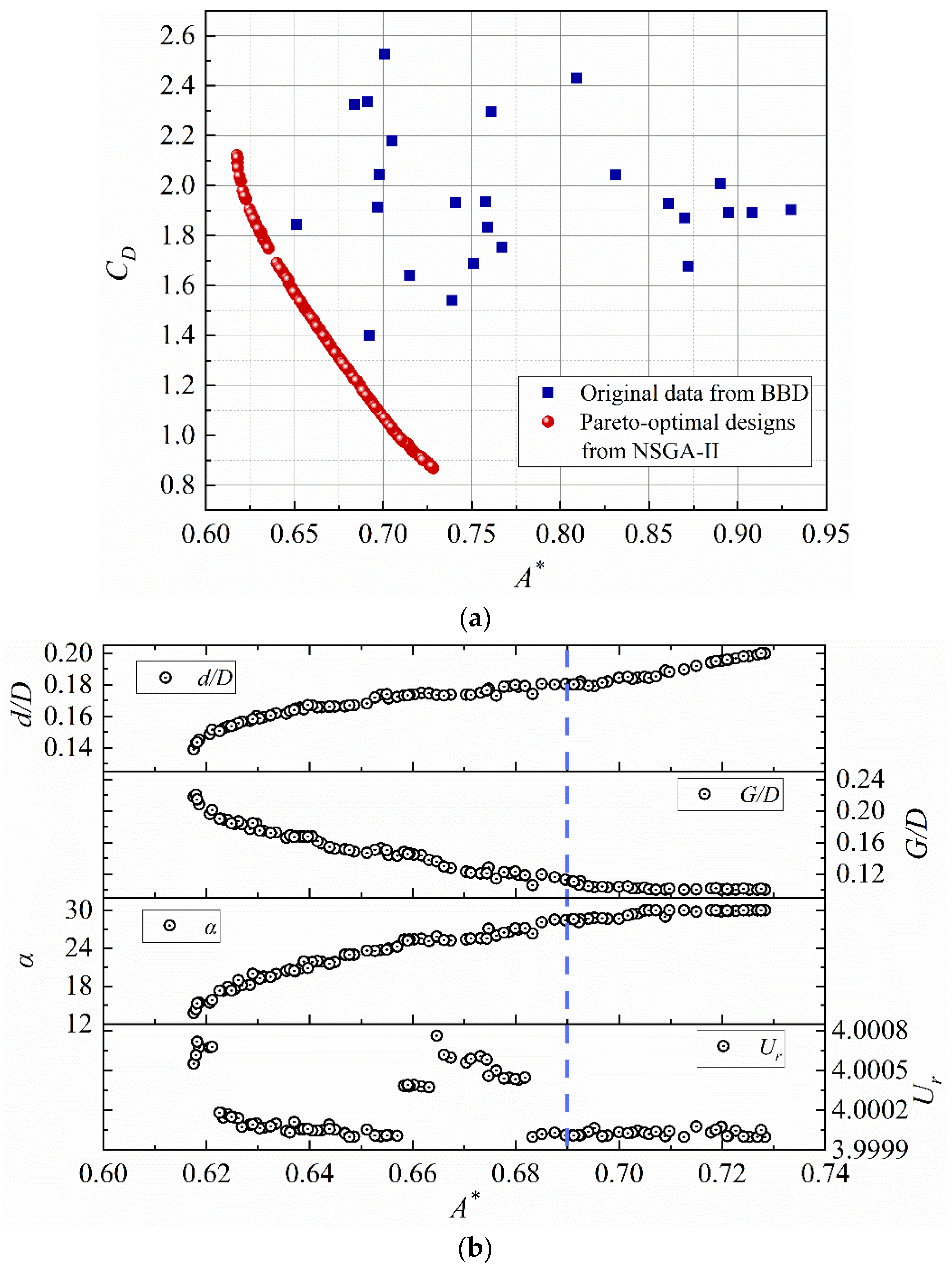 Jmse 10 01659 g006 Jmse 10 01659 g006