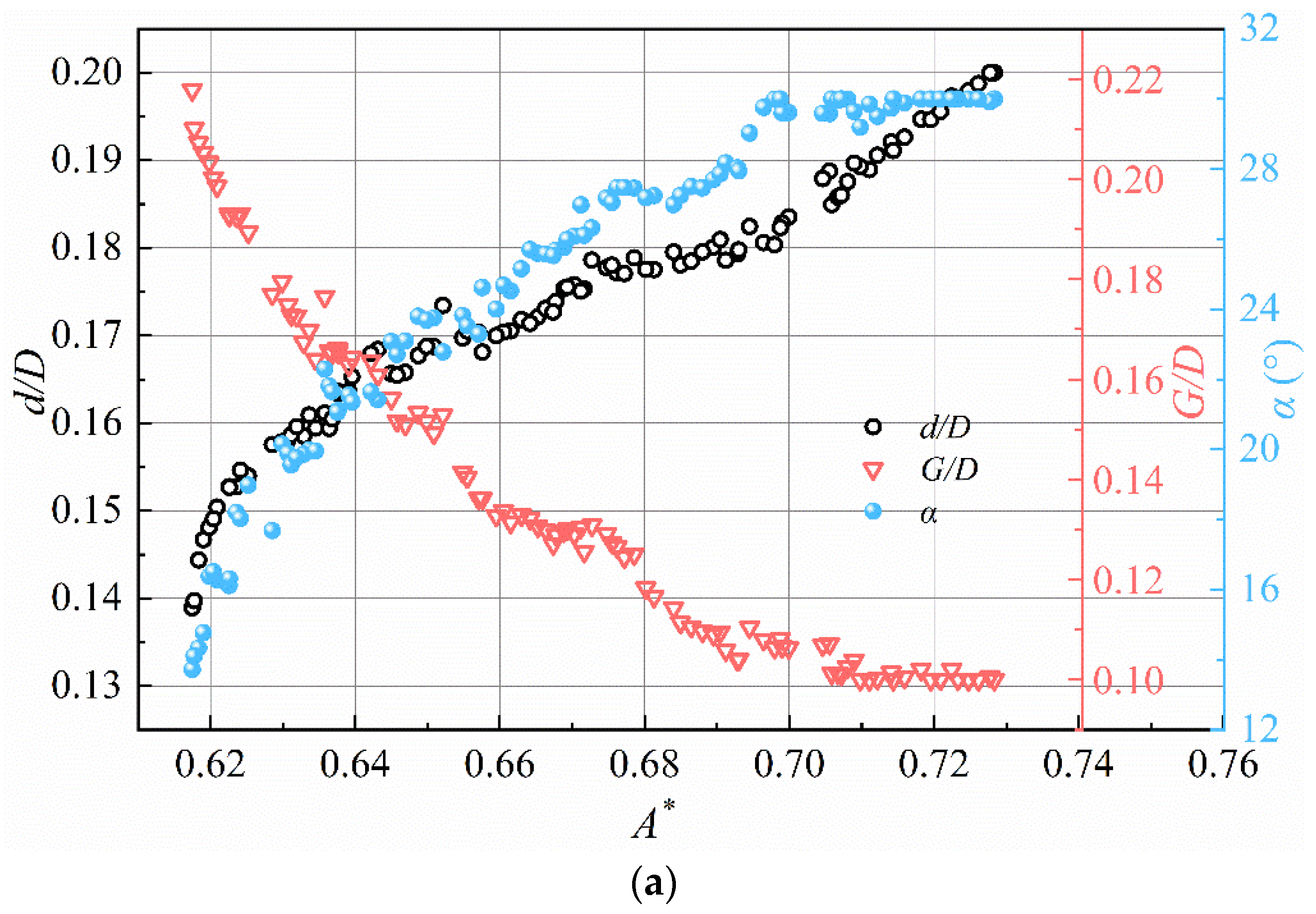 Jmse 10 01659 g008a Jmse 10 01659 g008a