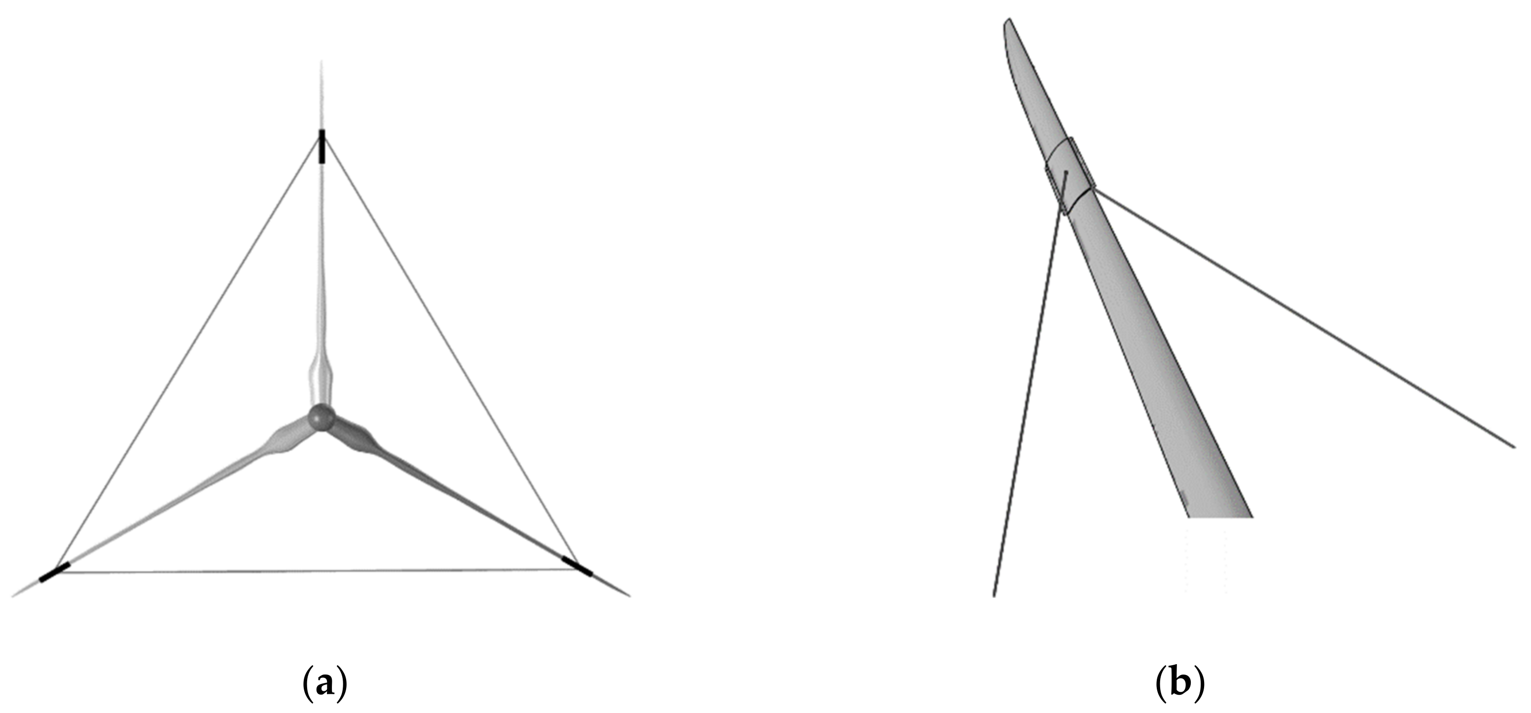 Jmse 10 01661 g004 Jmse 10 01661 g004