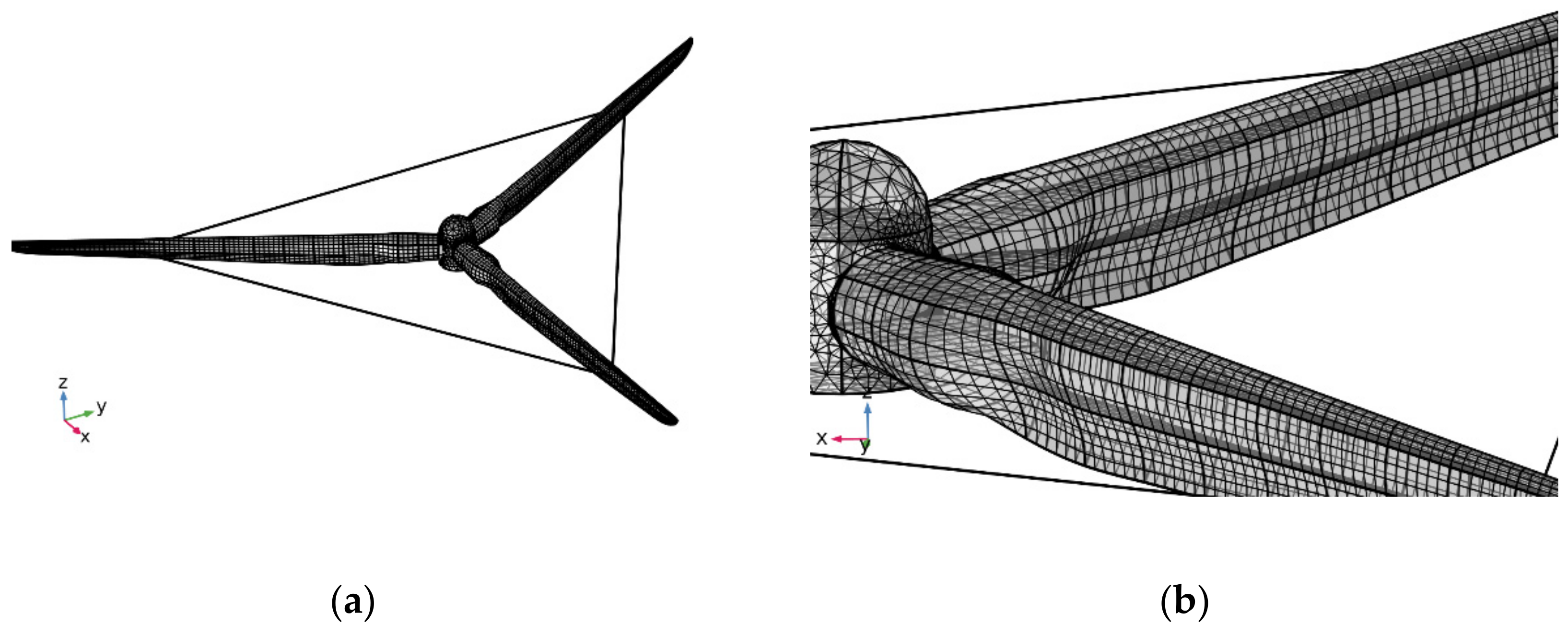 Jmse 10 01661 g007 Jmse 10 01661 g007