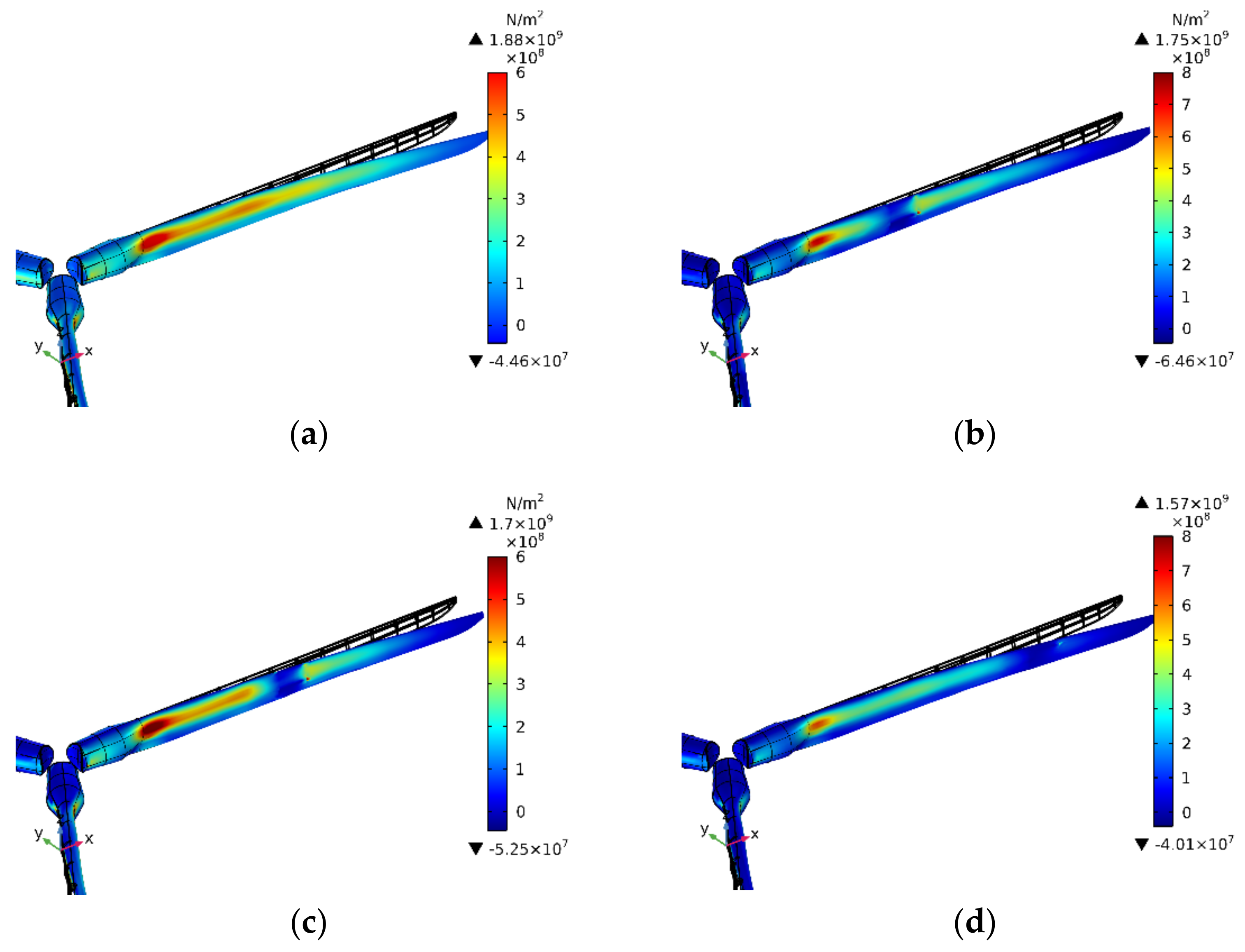 Jmse 10 01661 g009a Jmse 10 01661 g009a