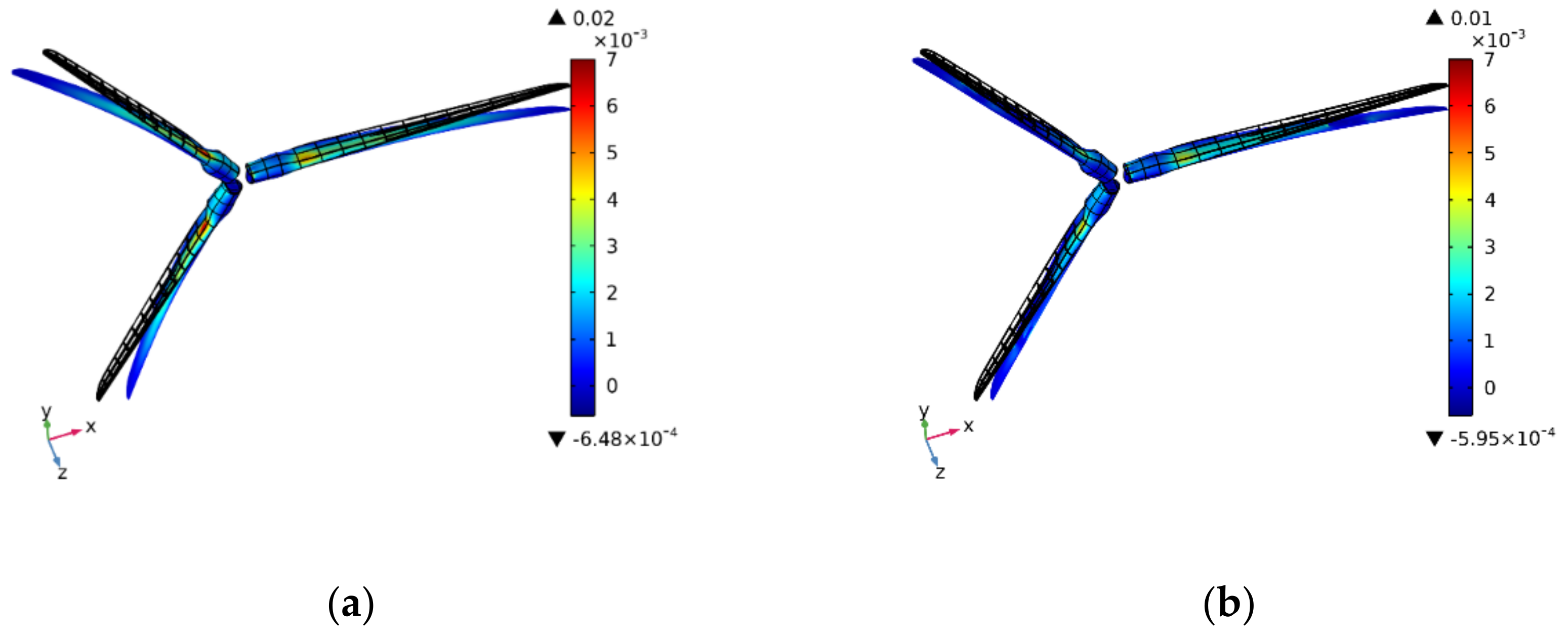 Jmse 10 01661 g011 Jmse 10 01661 g011
