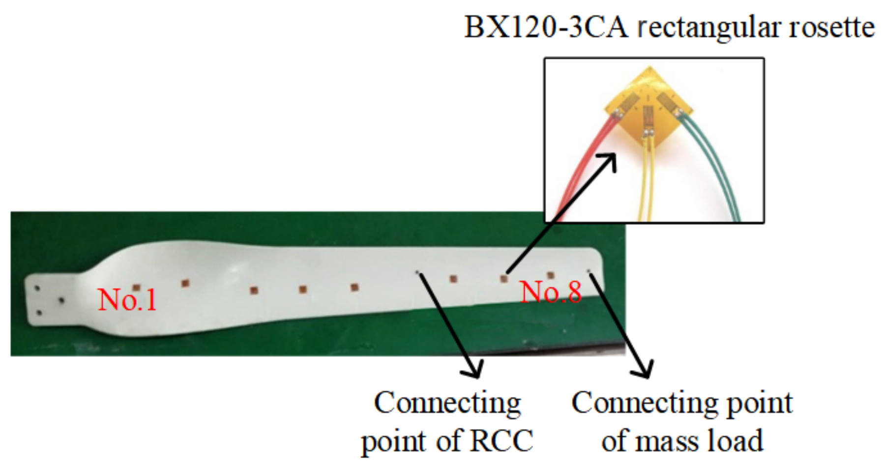 Jmse 10 01661 g014 Jmse 10 01661 g014