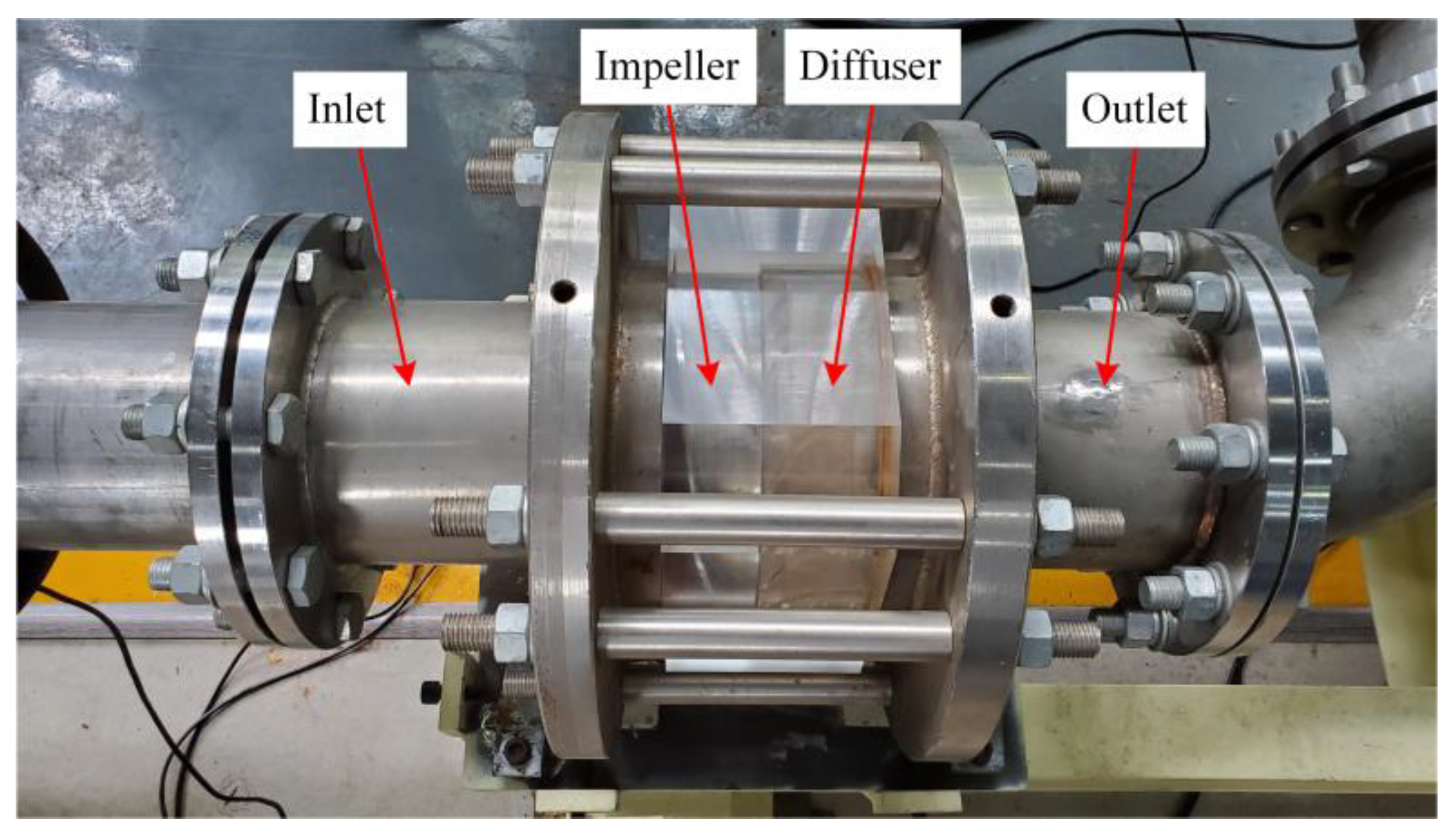 Jmse 10 01665 g001 Jmse 10 01665 g001