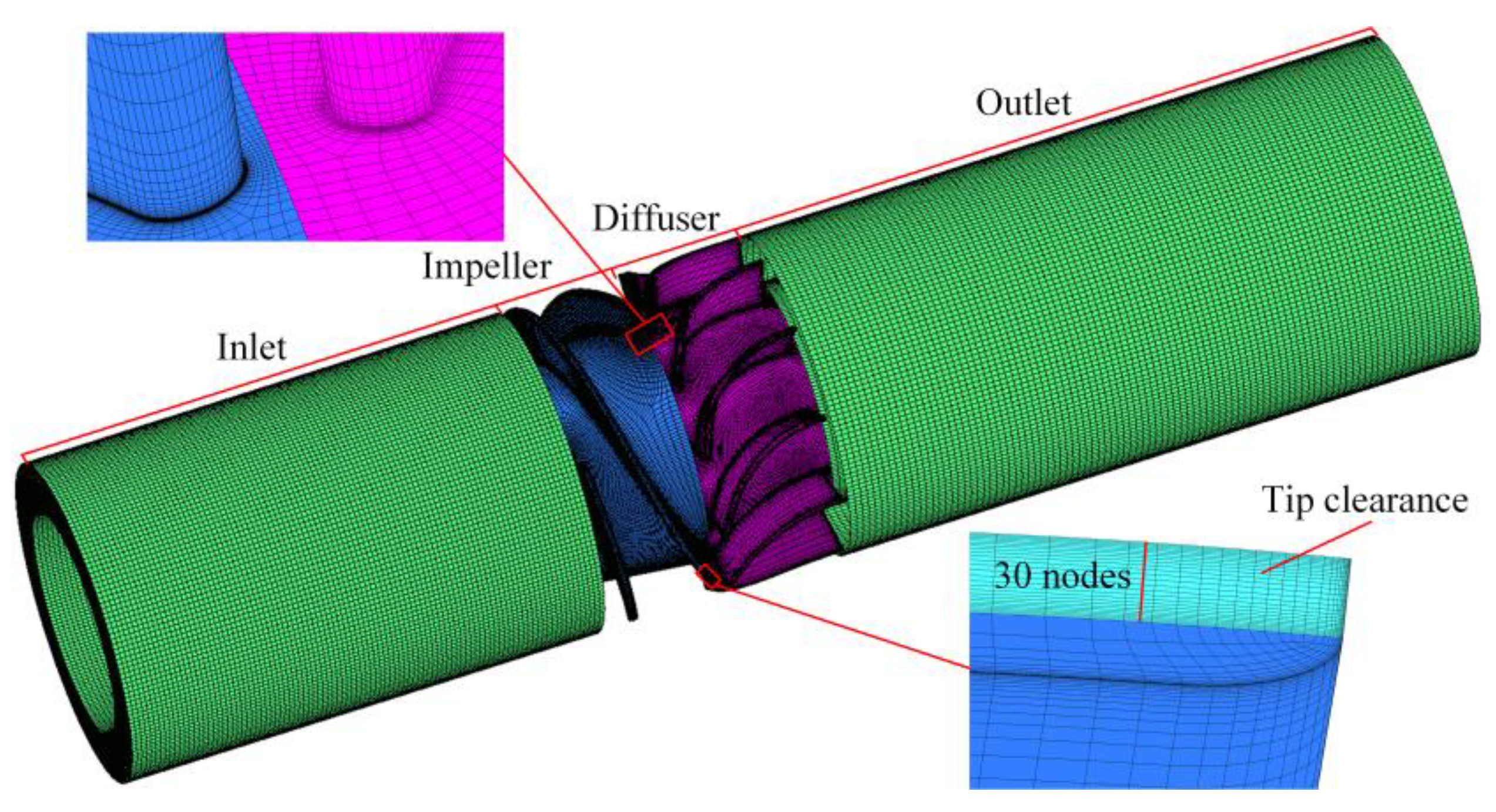 Jmse 10 01665 g002 Jmse 10 01665 g002