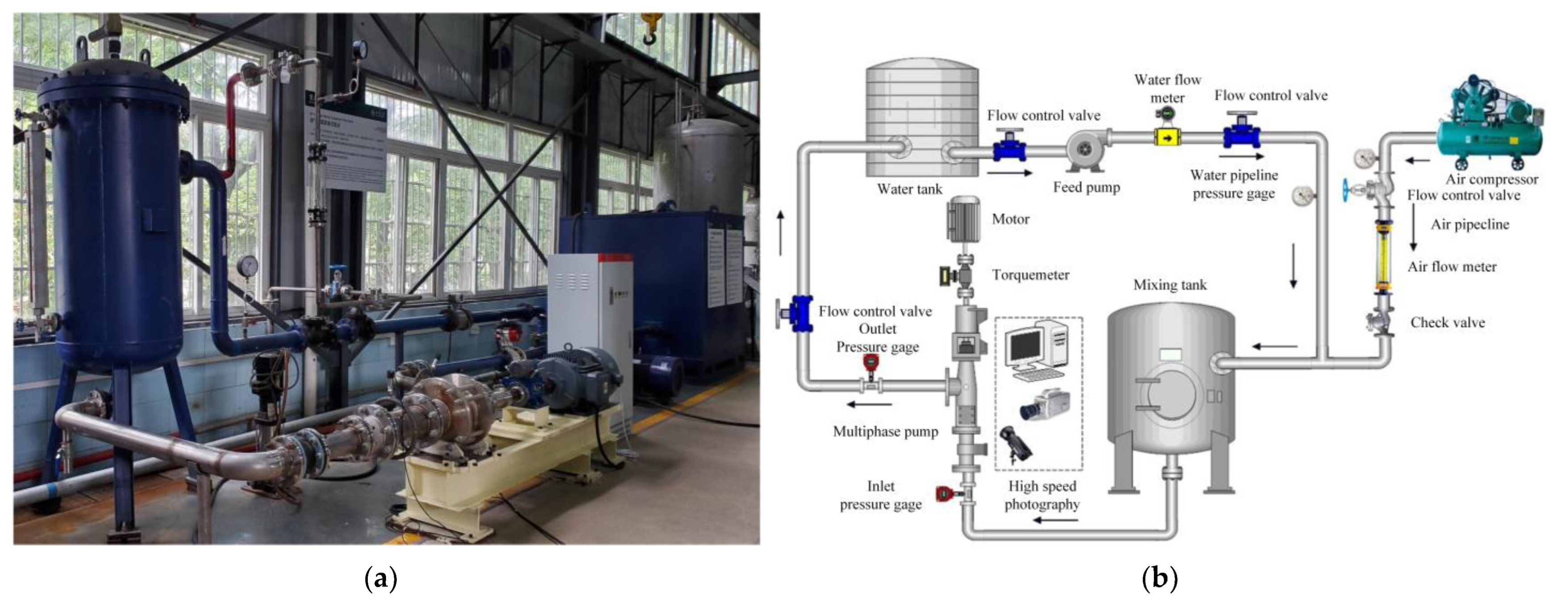 Jmse 10 01665 g004 Jmse 10 01665 g004