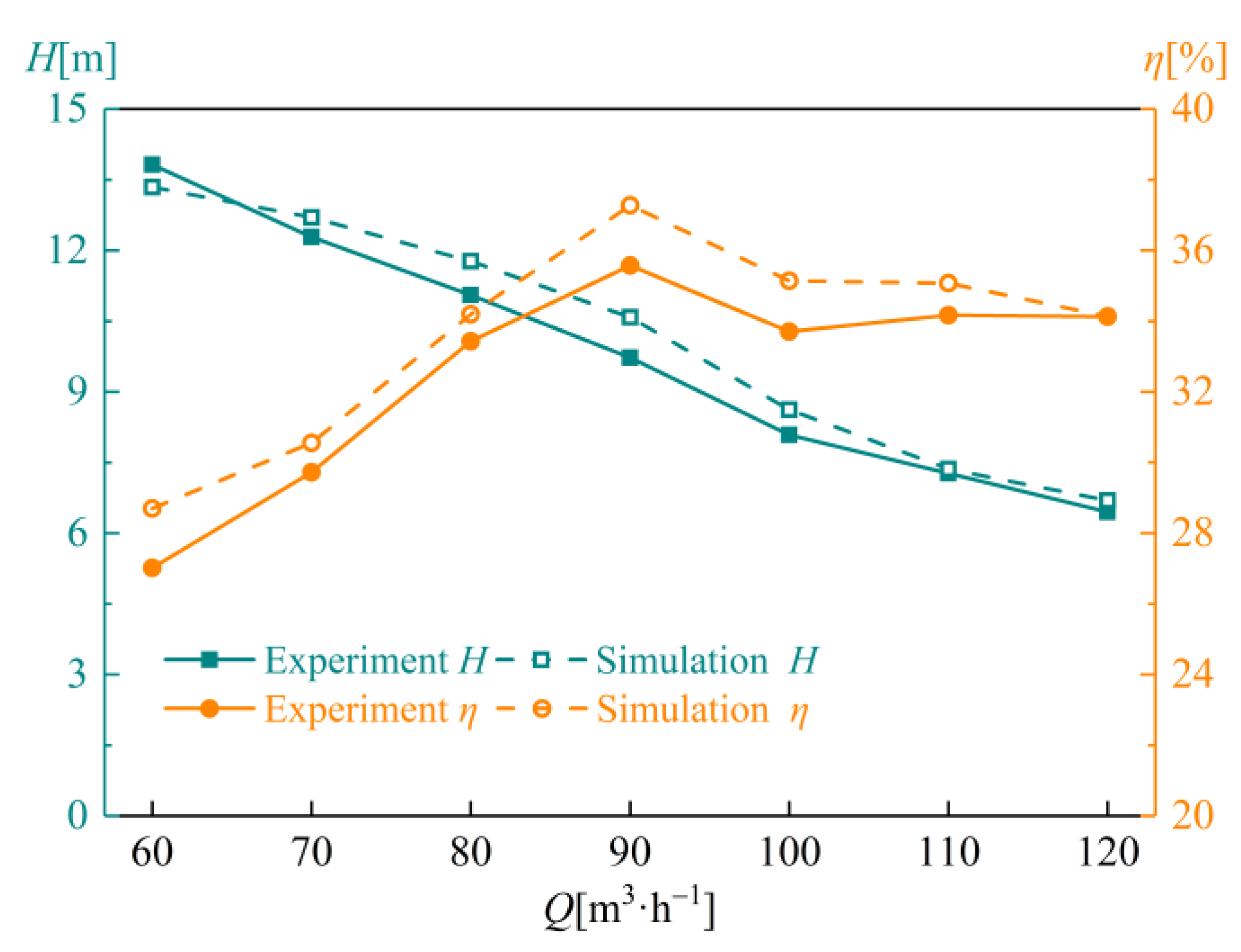 Jmse 10 01665 g005 Jmse 10 01665 g005